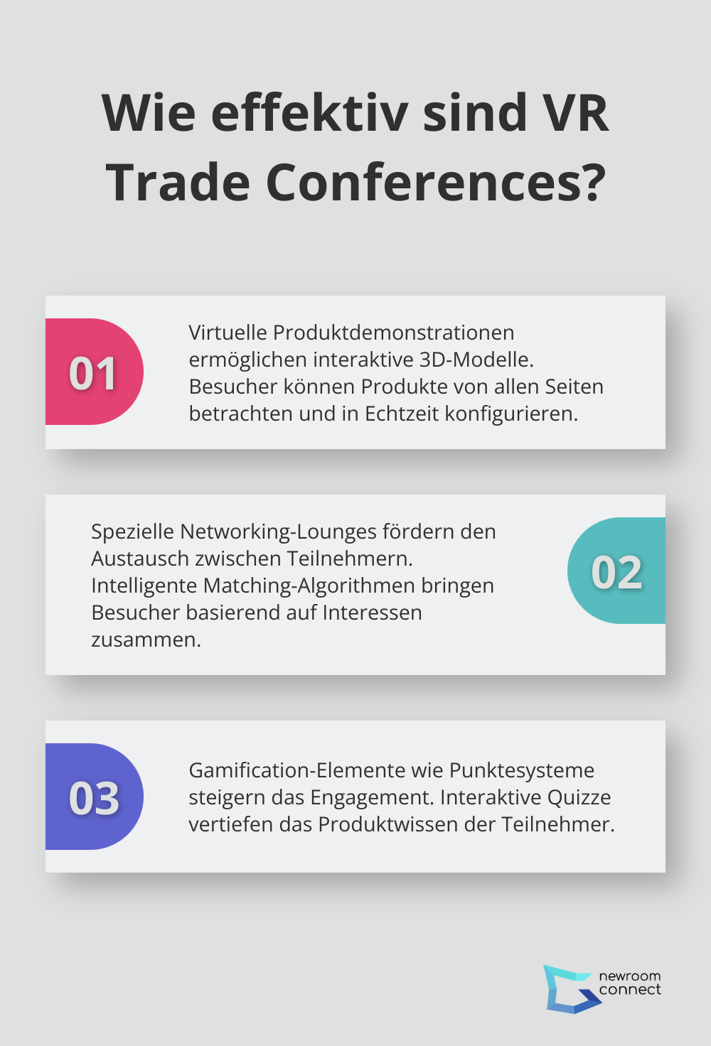 Fact - Wie effektiv sind VR Trade Conferences?