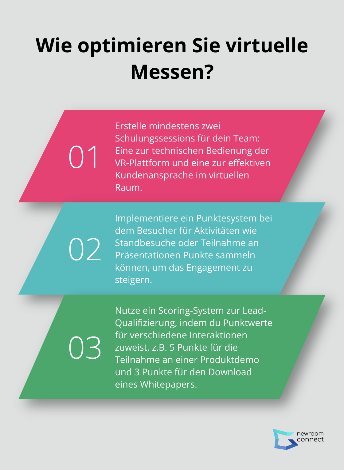 Fact - Wie optimieren Sie virtuelle Messen?