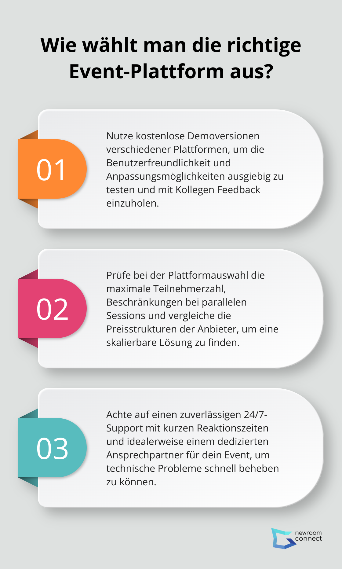 Fact - Wie wählt man die richtige Event-Plattform aus?