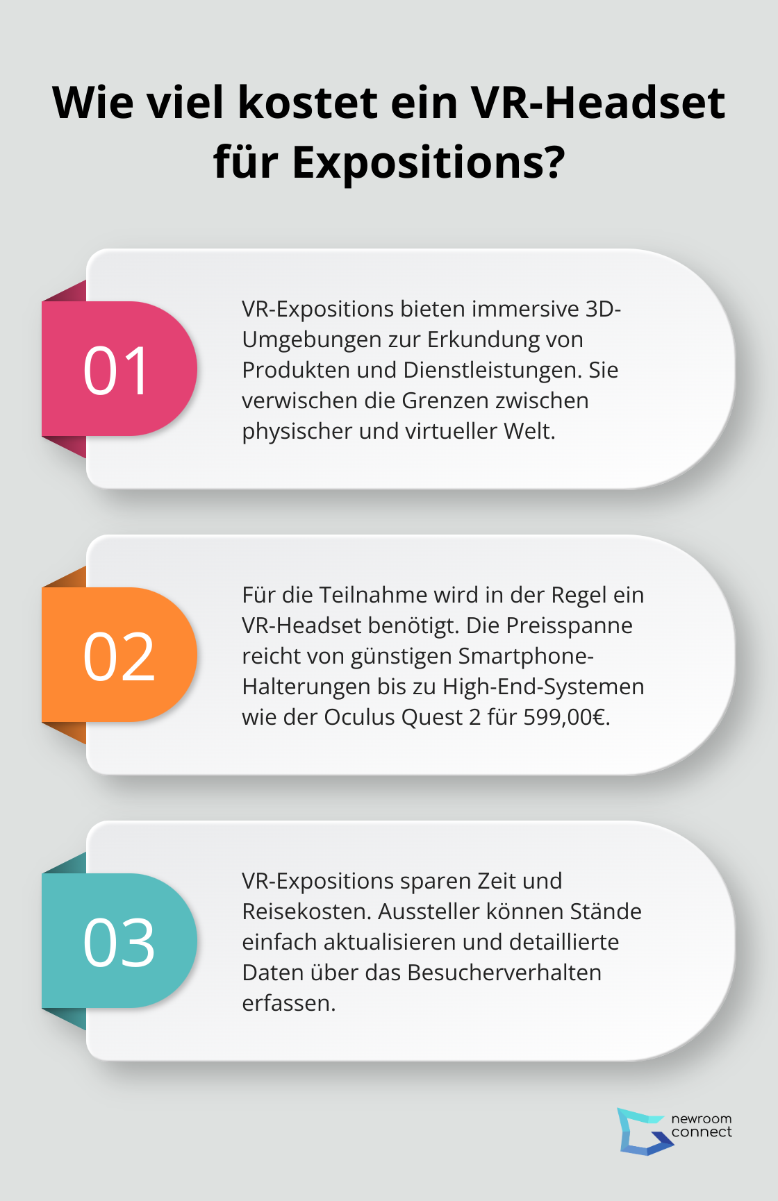 Fact - Wie viel kostet ein VR-Headset für Expositions?