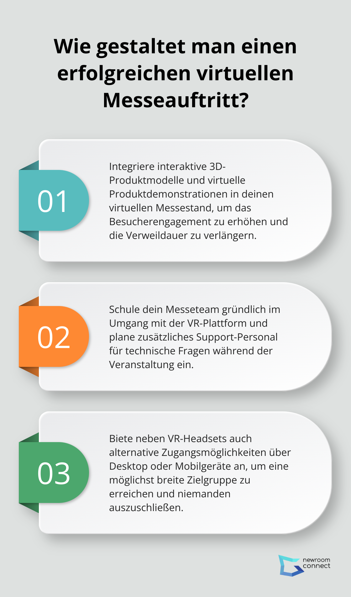 Fact - Wie gestaltet man einen erfolgreichen virtuellen Messeauftritt?