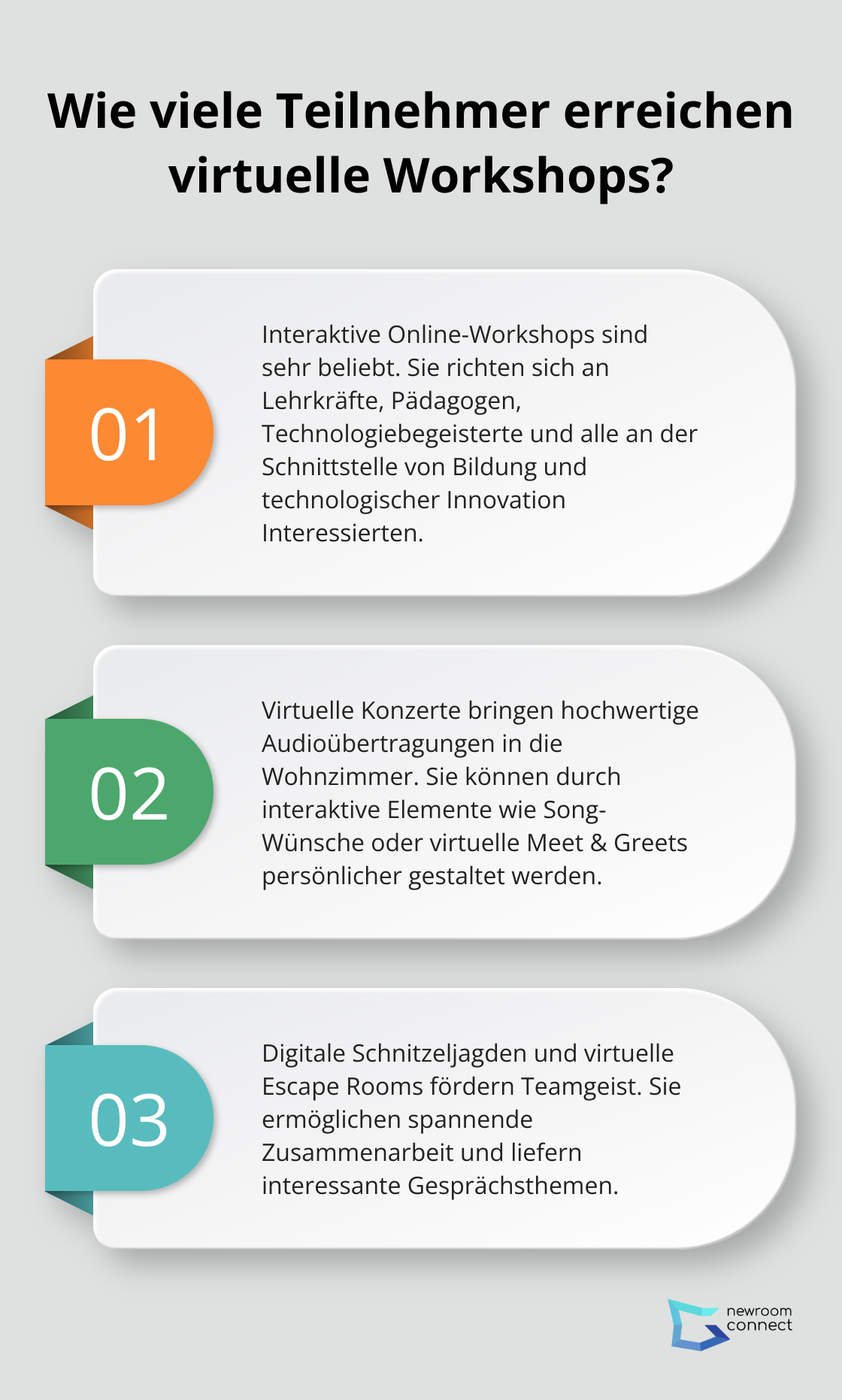 Fact - Wie viele Teilnehmer erreichen virtuelle Workshops?