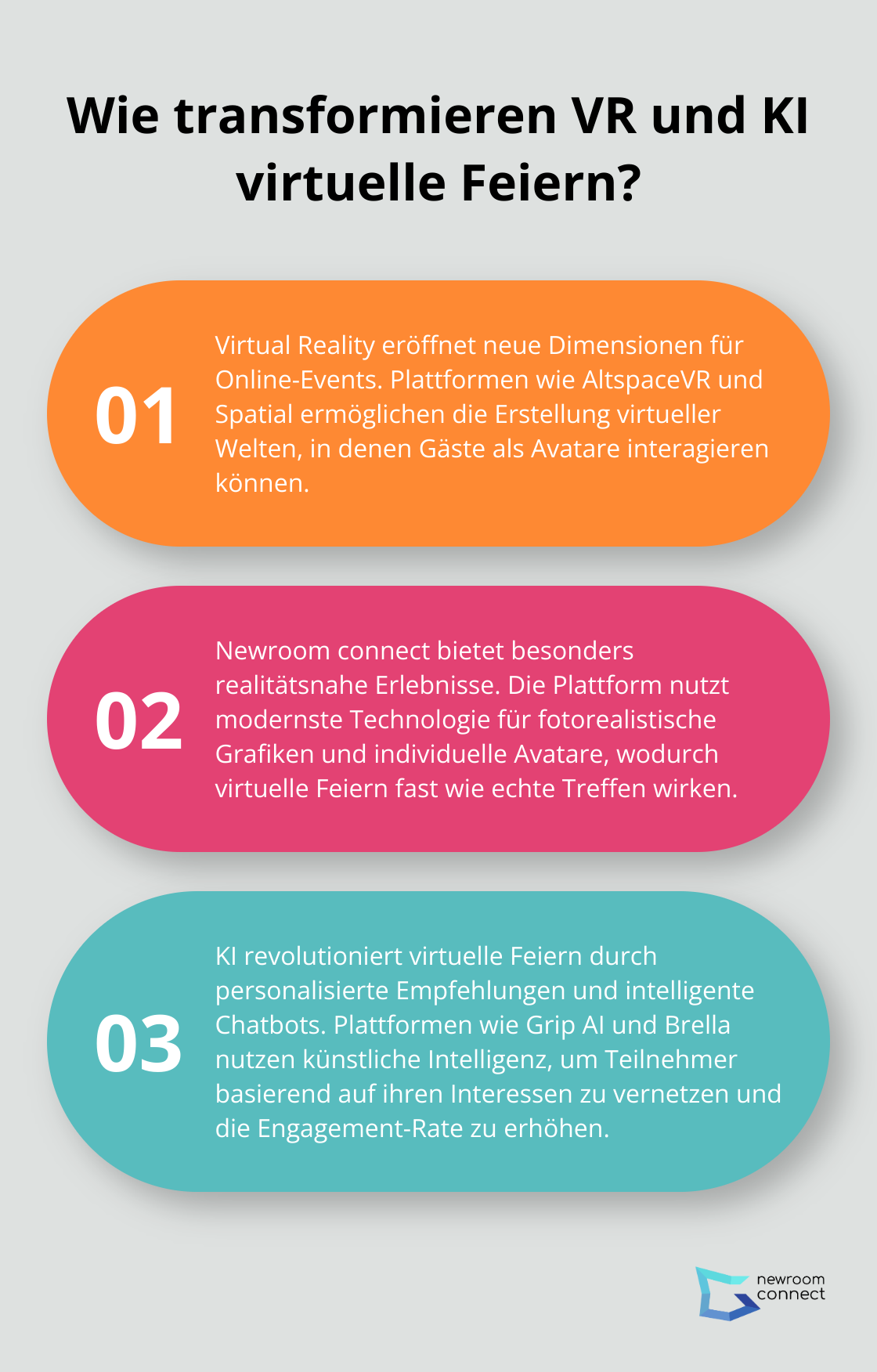 Fact - Wie transformieren VR und KI virtuelle Feiern?