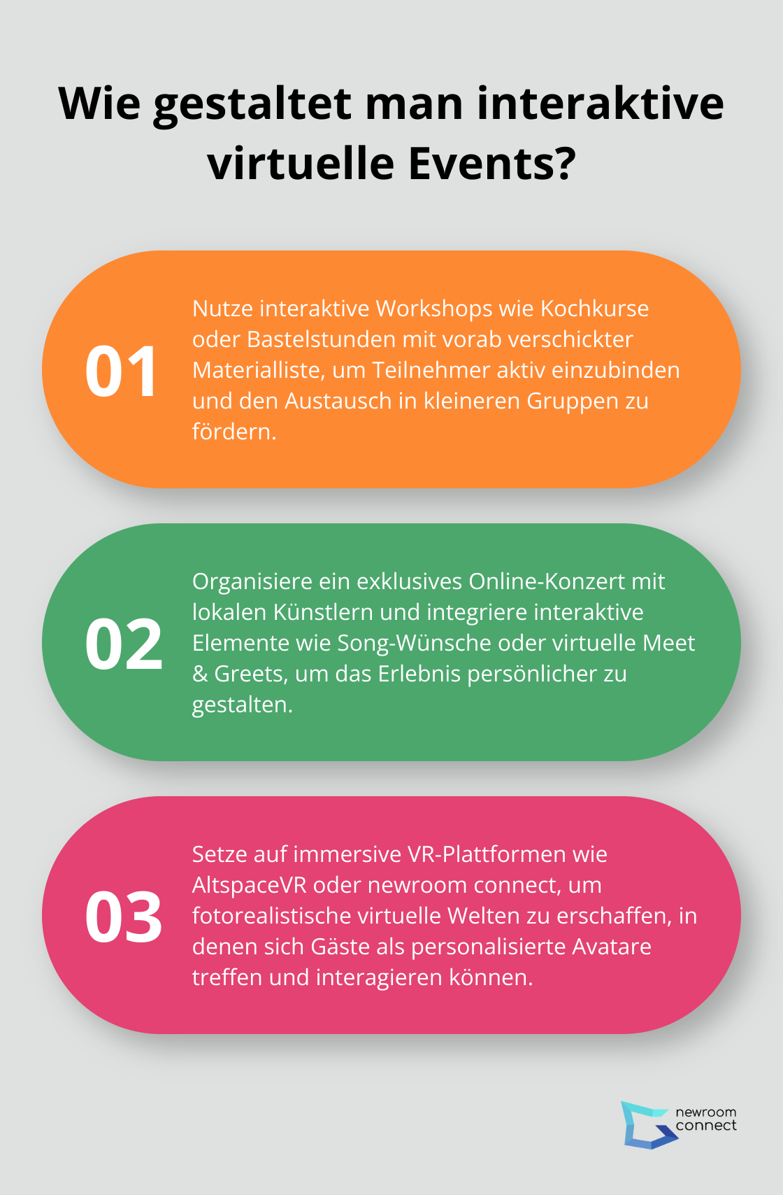 Fact - Wie gestaltet man interaktive virtuelle Events?