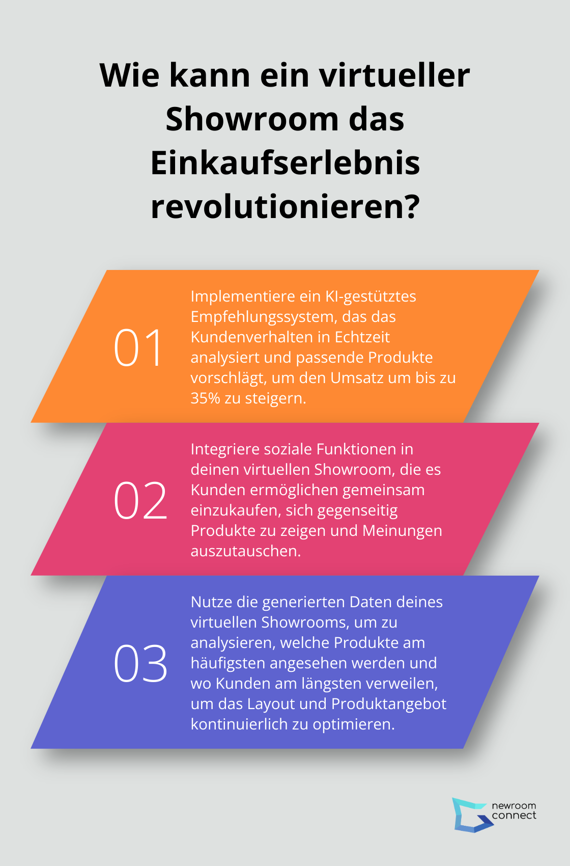 Fact - Wie kann ein virtueller Showroom das Einkaufserlebnis revolutionieren?