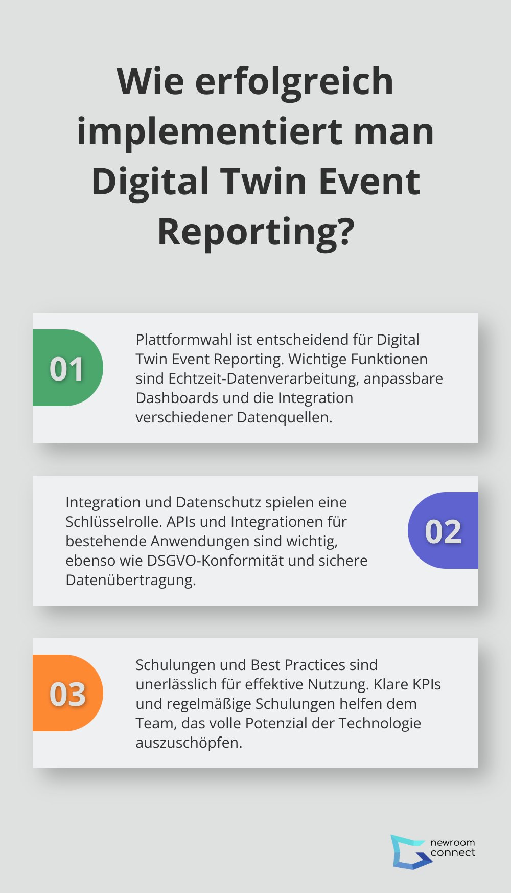 Fact - Wie erfolgreich implementiert man Digital Twin Event Reporting?