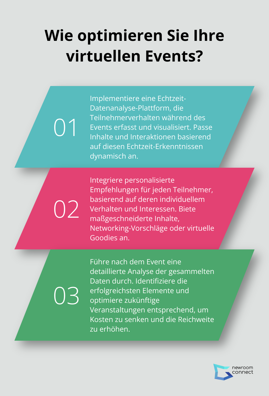 Fact - Wie optimieren Sie Ihre virtuellen Events?
