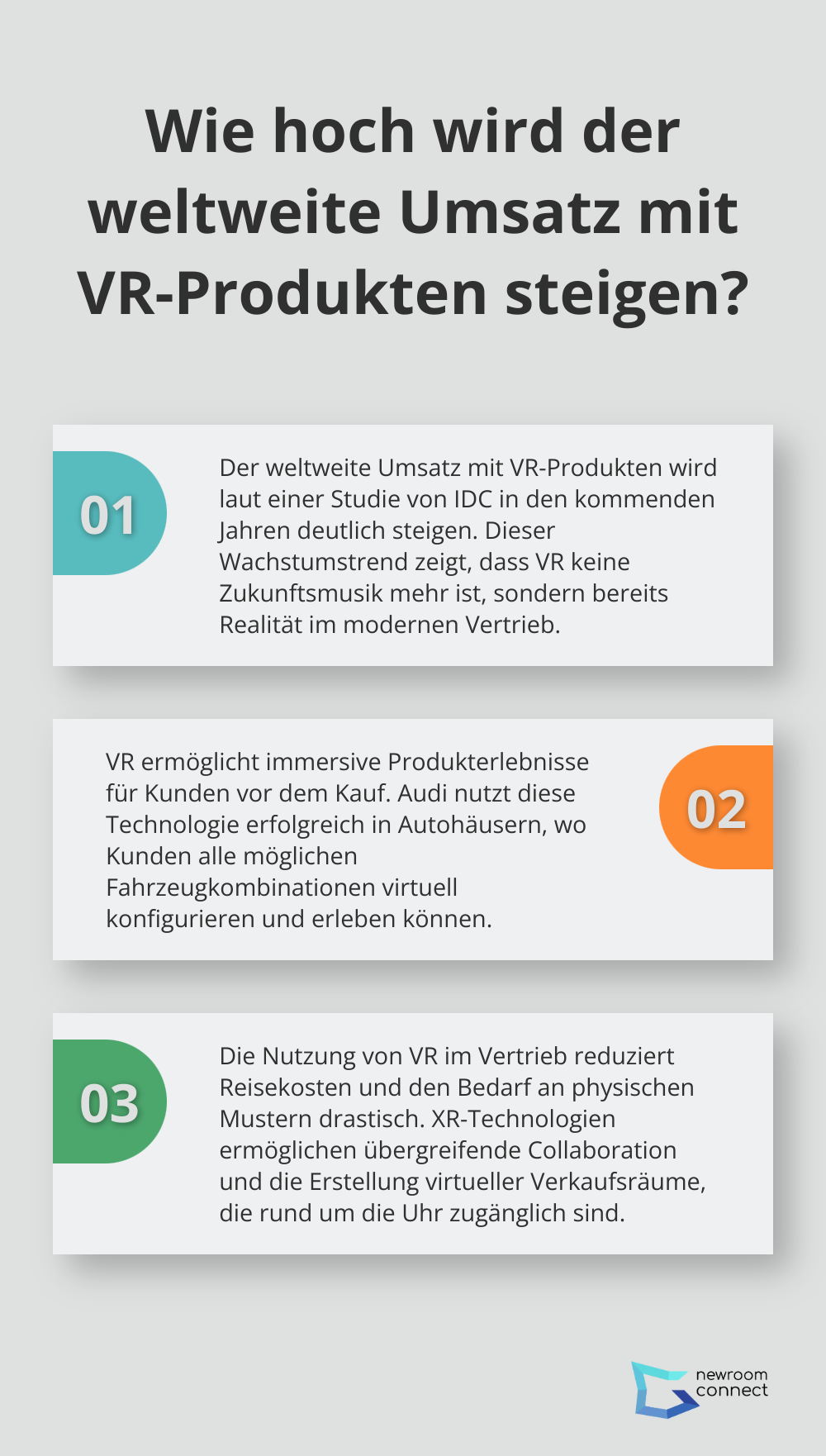 Fact - Wie hoch wird der weltweite Umsatz mit VR-Produkten steigen?