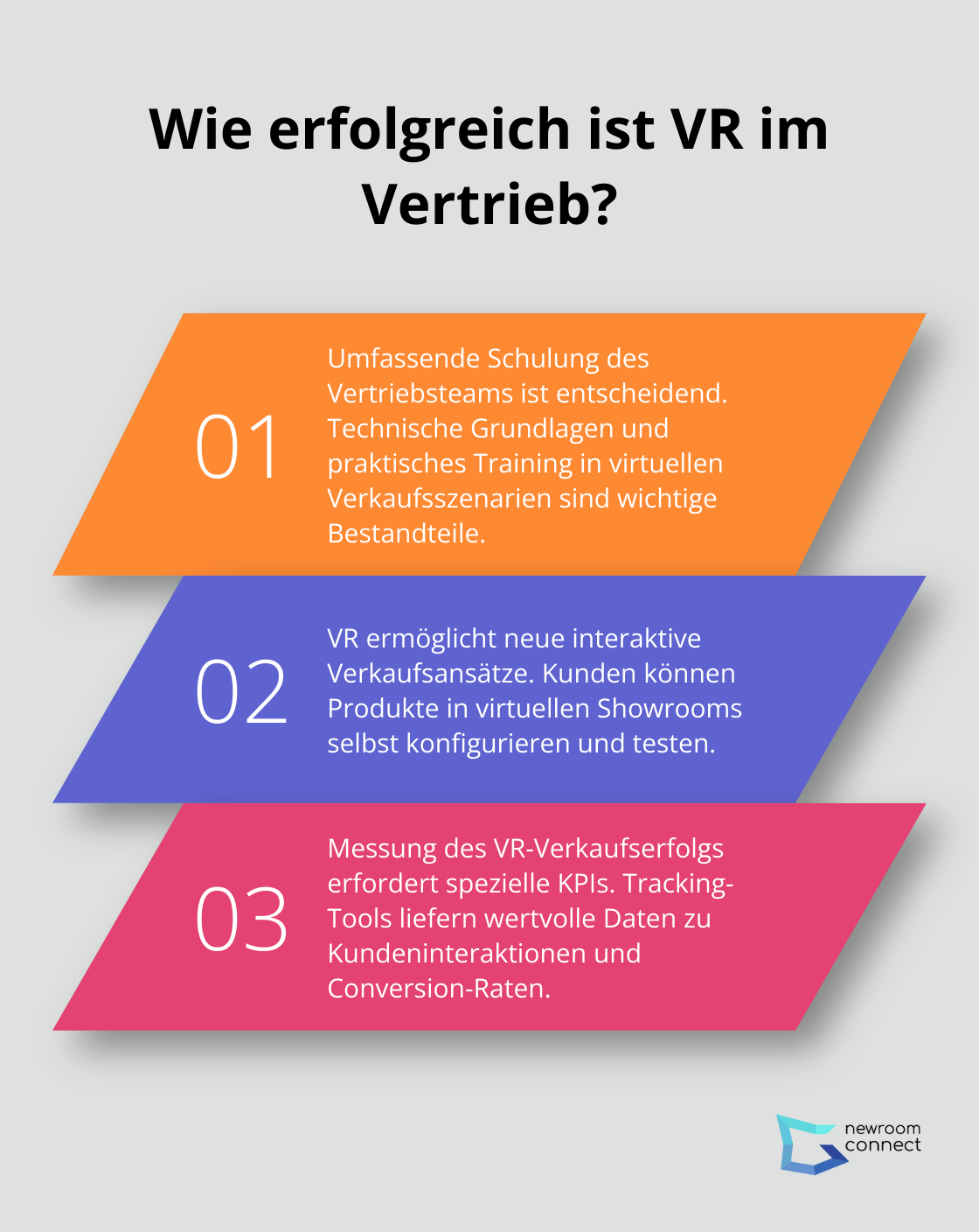 Fact - Wie erfolgreich ist VR im Vertrieb?