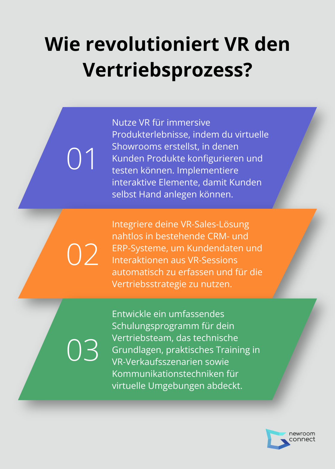 Fact - Wie revolutioniert VR den Vertriebsprozess?