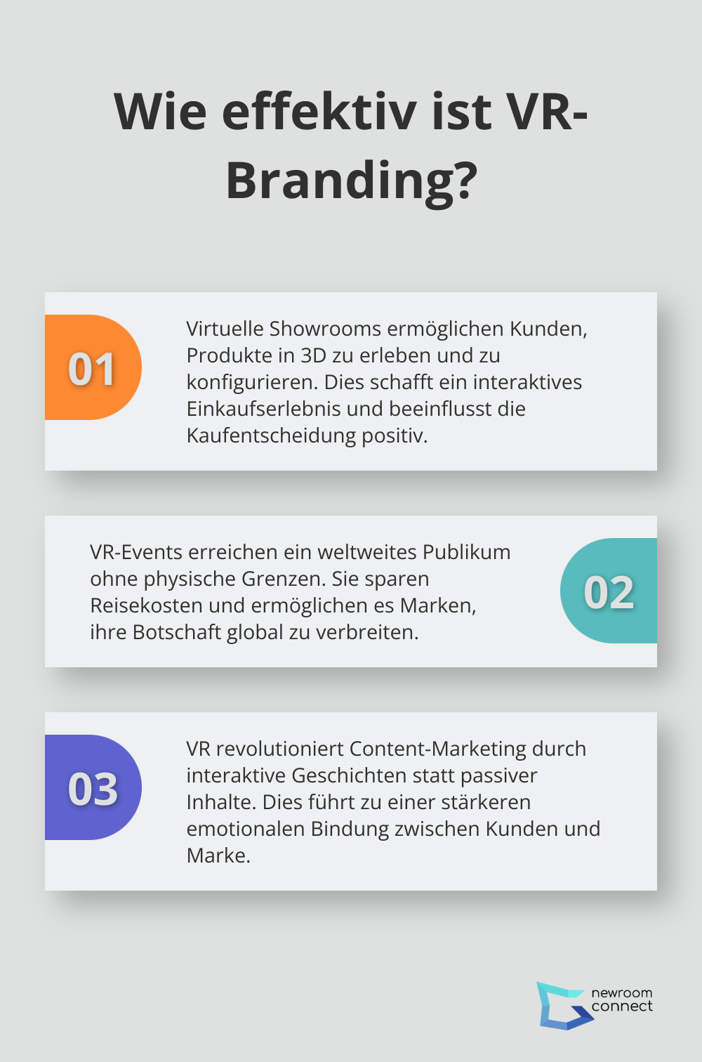 Fact - Wie effektiv ist VR-Branding?