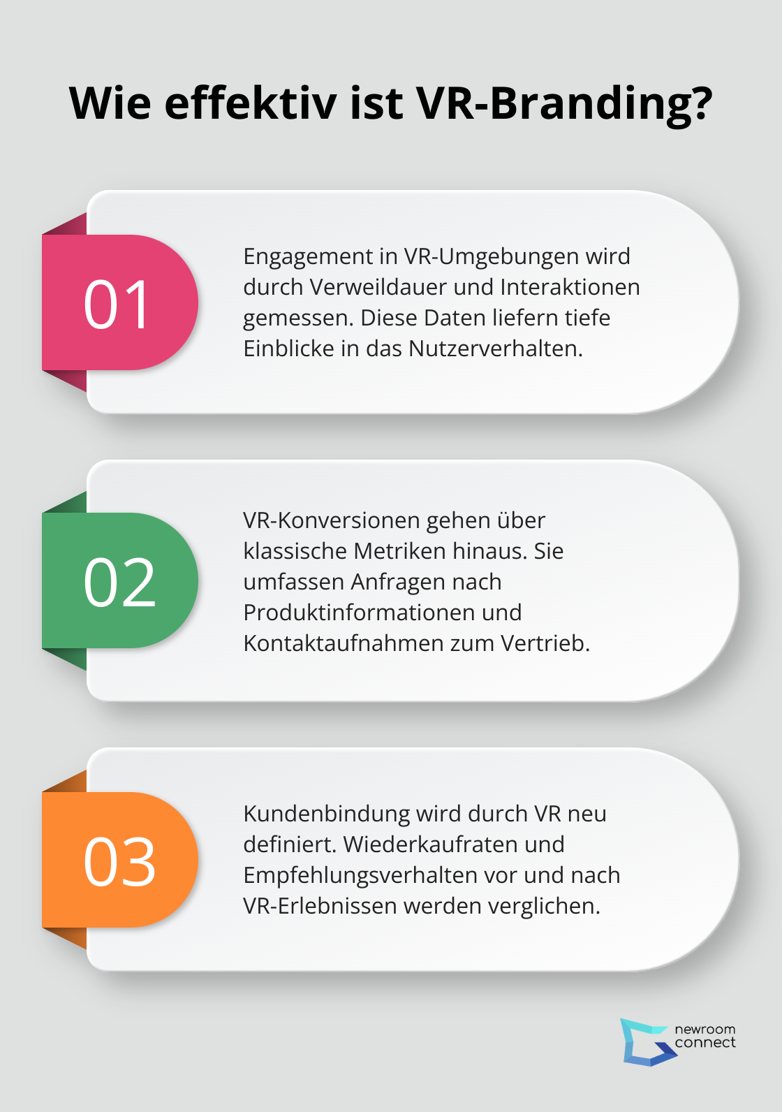 Fact - Wie effektiv ist VR-Branding?