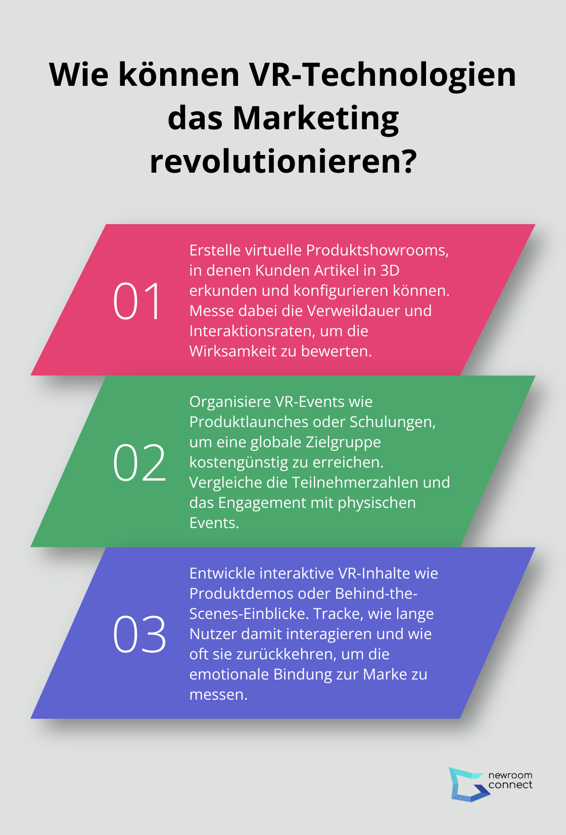 Fact - Wie können VR-Technologien das Marketing revolutionieren?