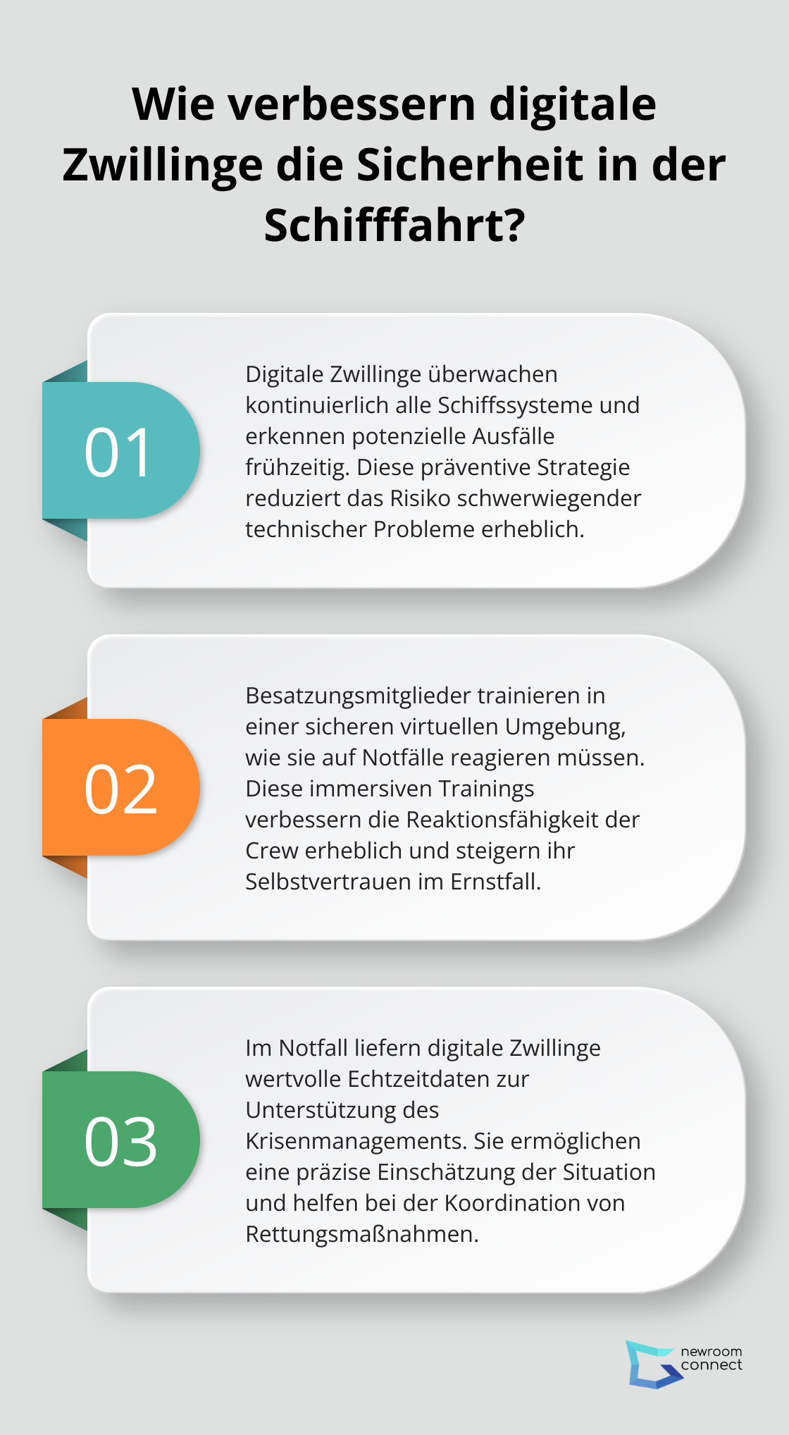 Fact - Wie verbessern digitale Zwillinge die Sicherheit in der Schifffahrt?