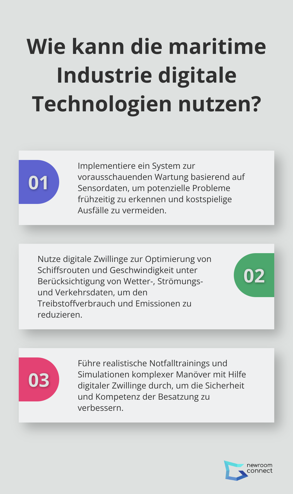 Fact - Wie kann die maritime Industrie digitale Technologien nutzen?