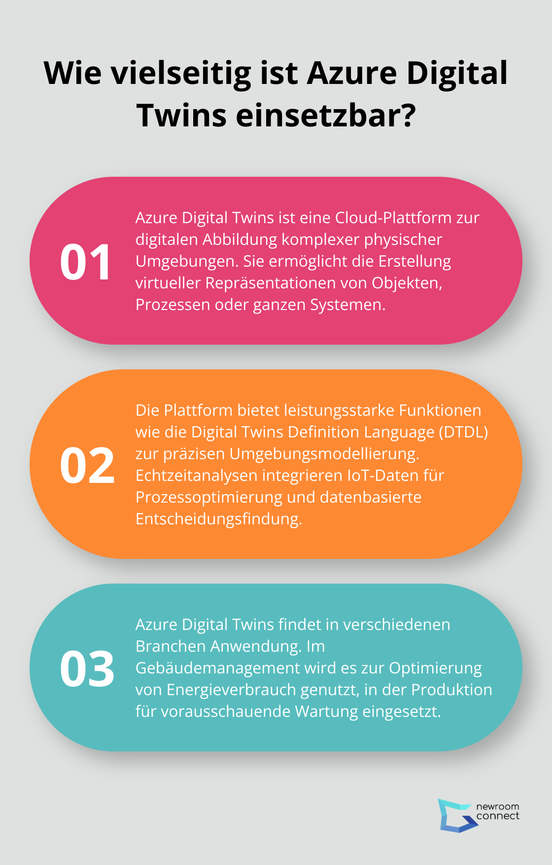 Fact - Wie vielseitig ist Azure Digital Twins einsetzbar?