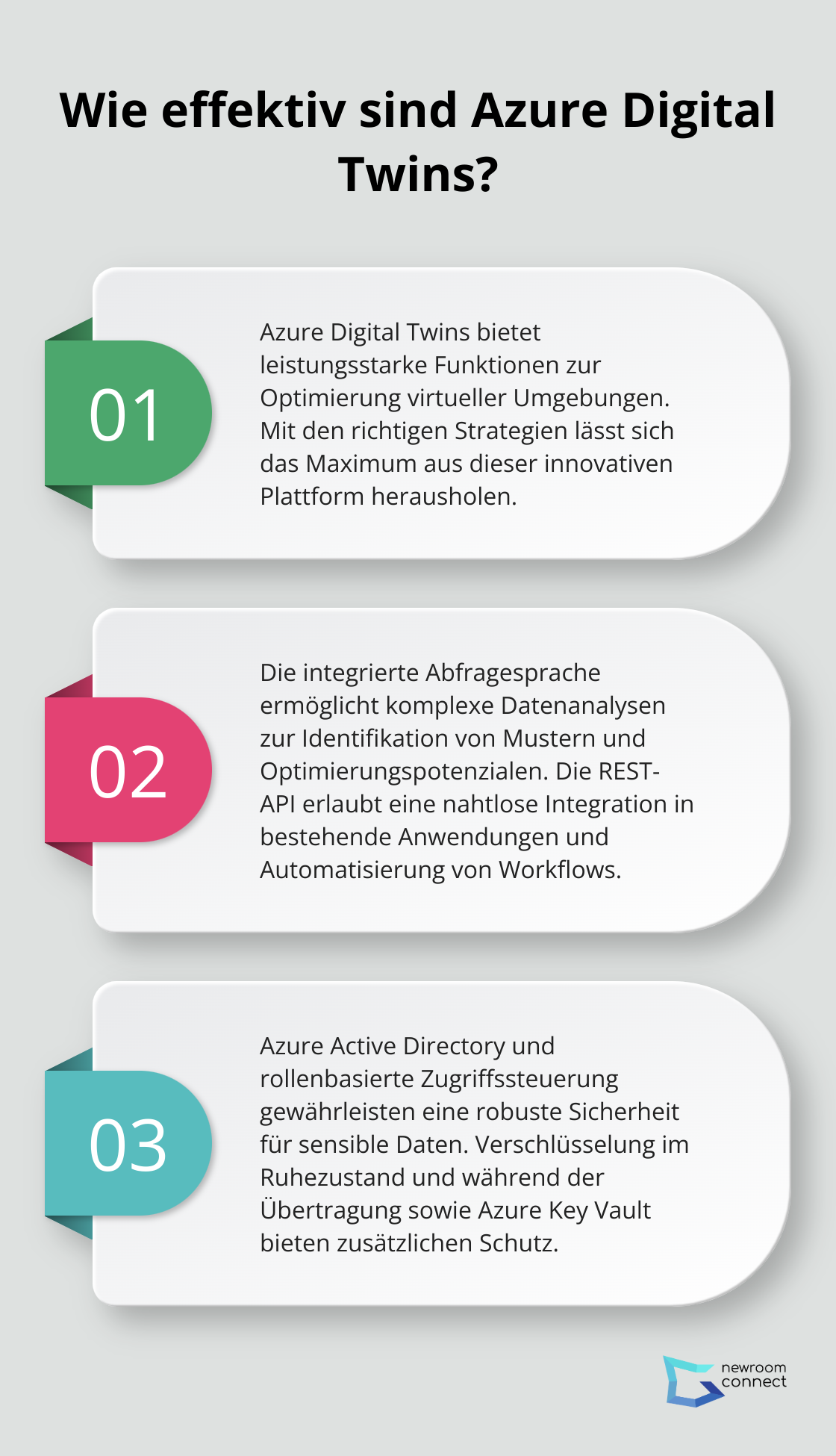 Fact - Wie effektiv sind Azure Digital Twins?