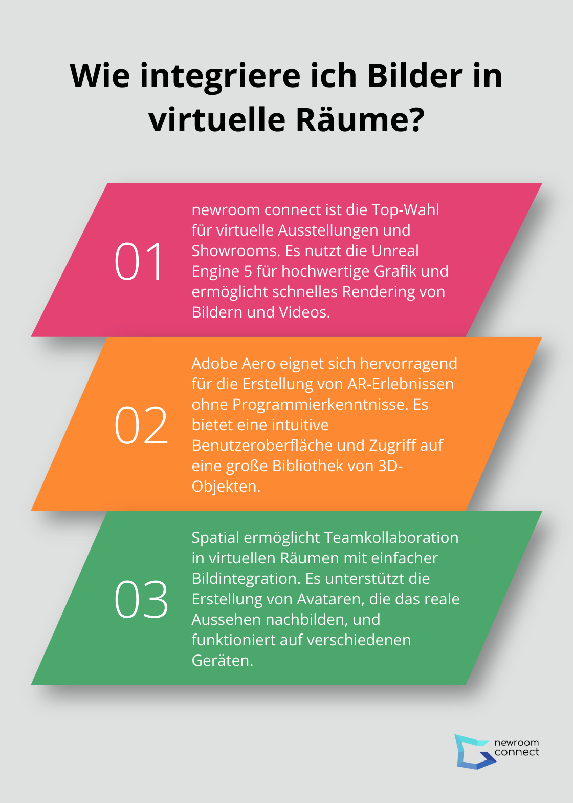 Fact - Wie integriere ich Bilder in virtuelle Räume?