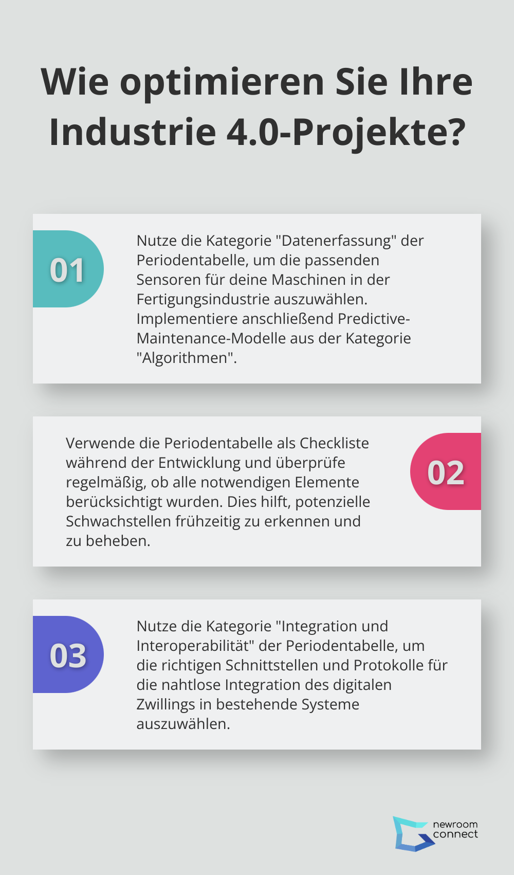 Fact - Wie optimieren Sie Ihre Industrie 4.0-Projekte?