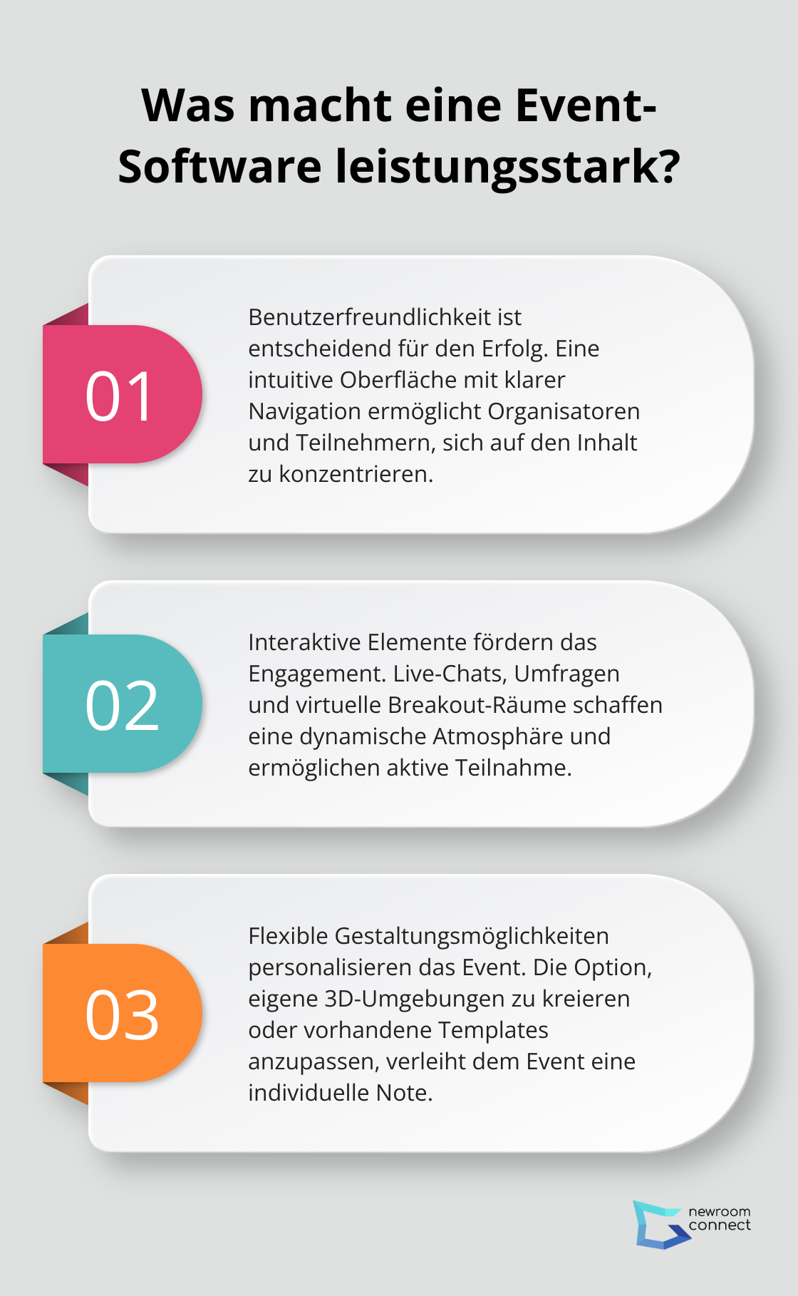 Fact - Was macht eine Event-Software leistungsstark?
