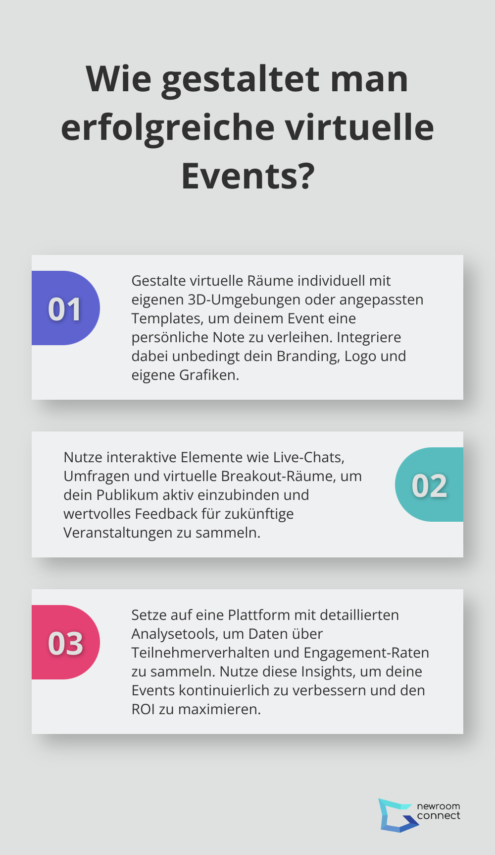 Fact - Wie gestaltet man erfolgreiche virtuelle Events?