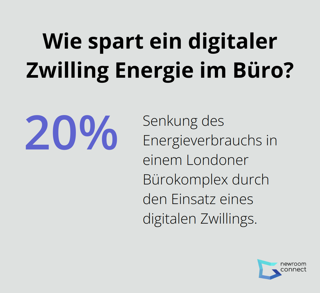 Wie spart ein digitaler Zwilling Energie im Büro?