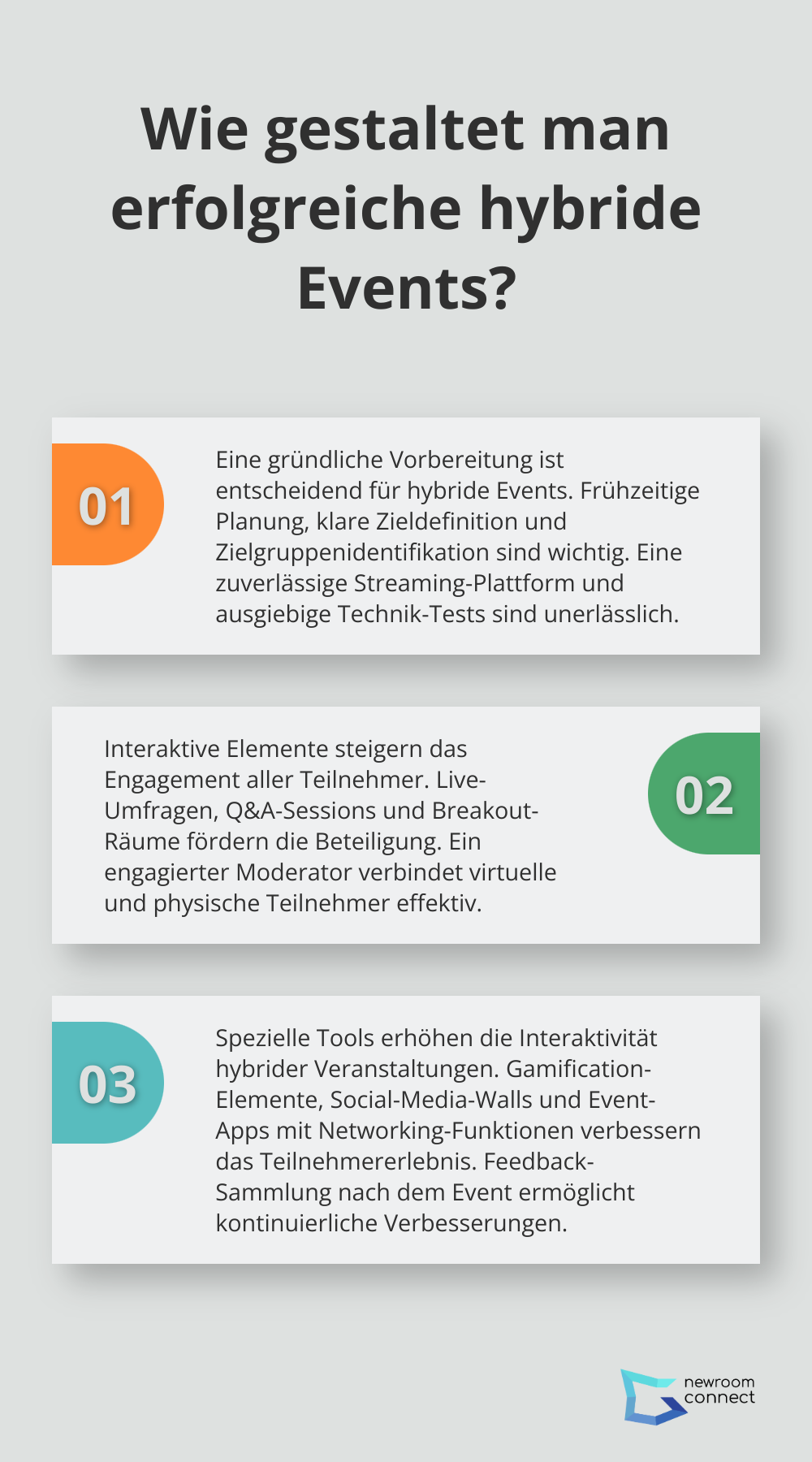 Fact - Wie gestaltet man erfolgreiche hybride Events?