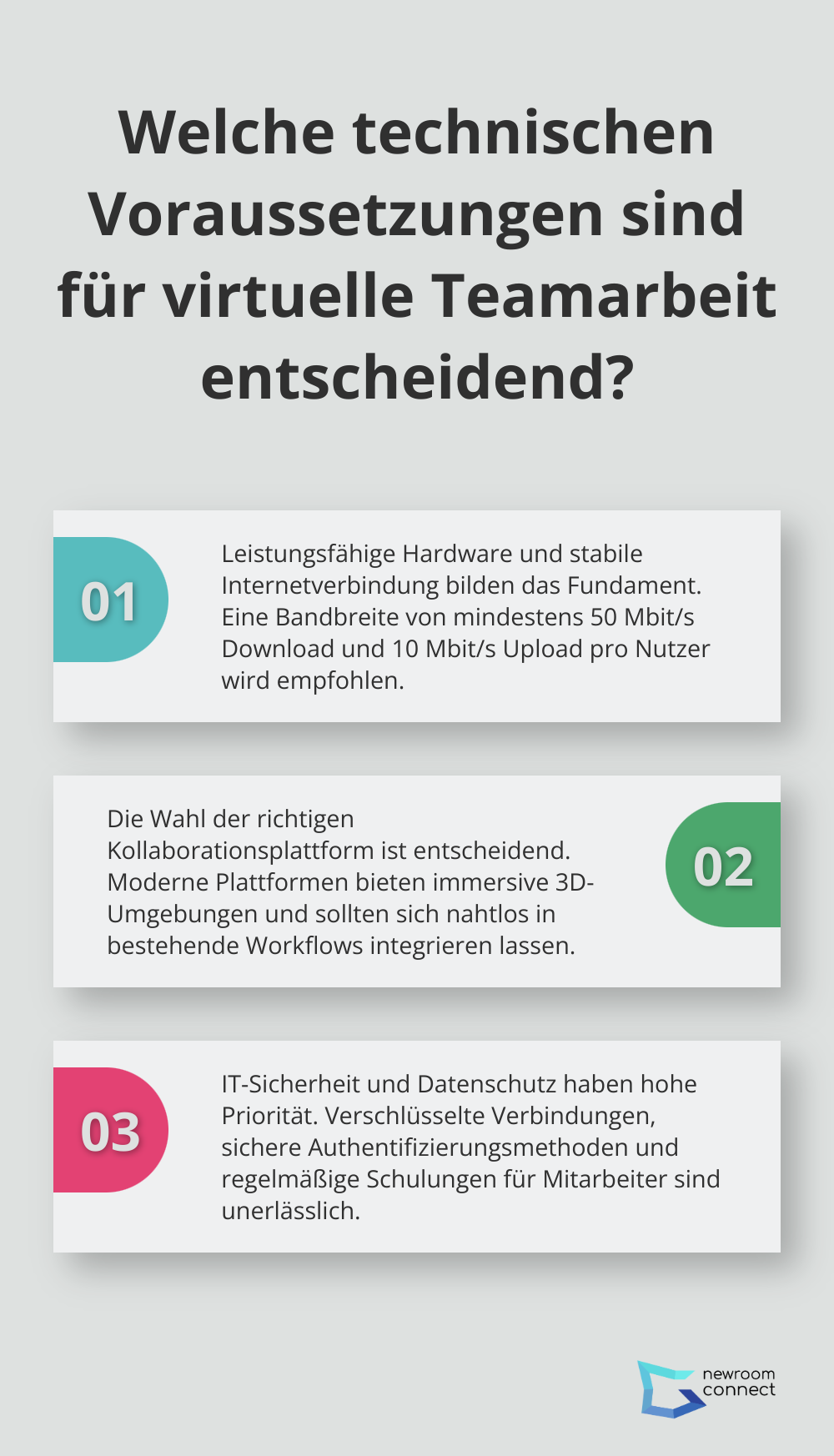 Fact - Welche technischen Voraussetzungen sind für virtuelle Teamarbeit entscheidend?