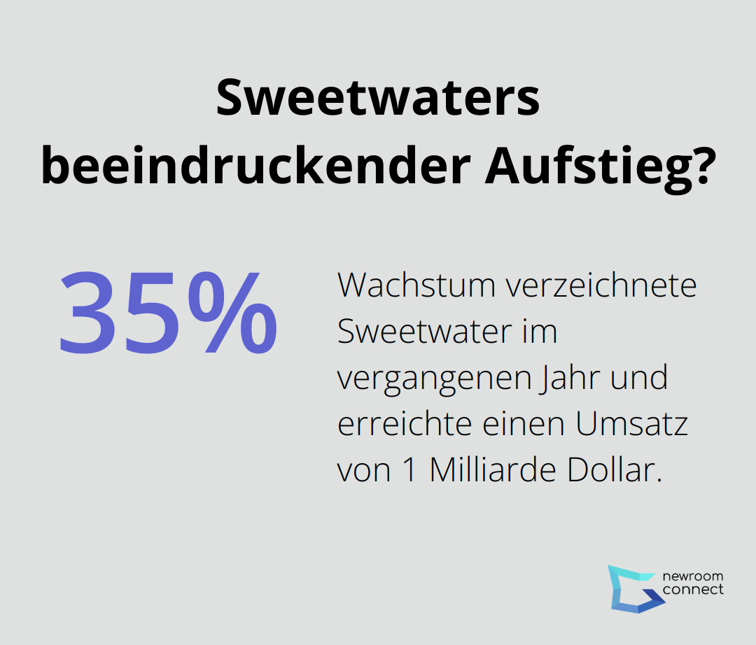 Sweetwaters beeindruckender Aufstieg?