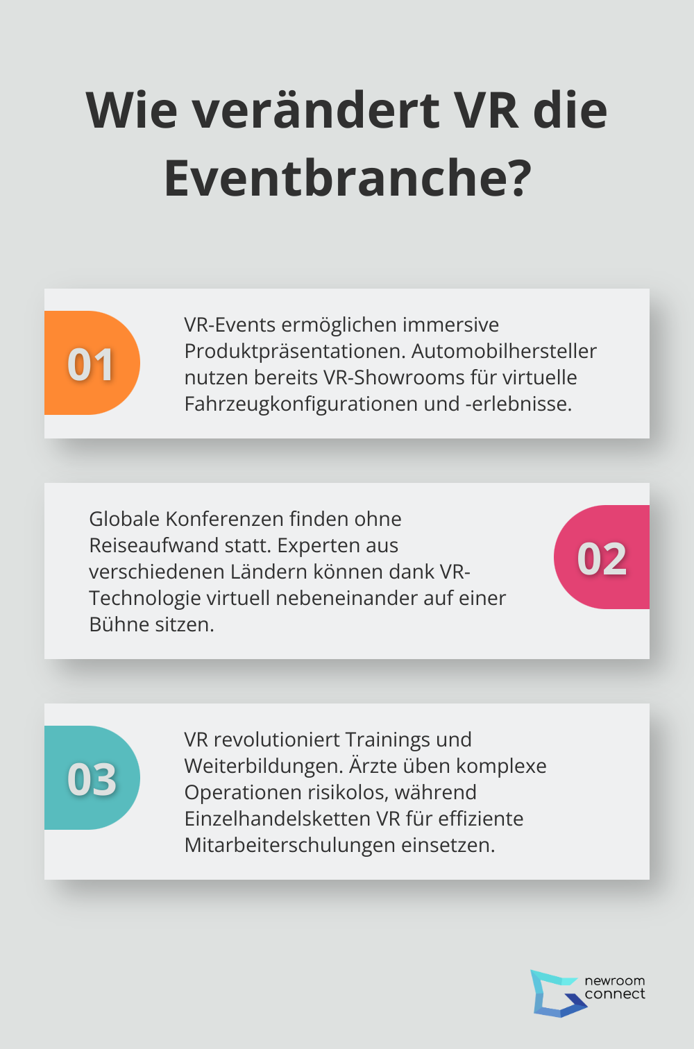 Fact - Wie verändert VR die Eventbranche?