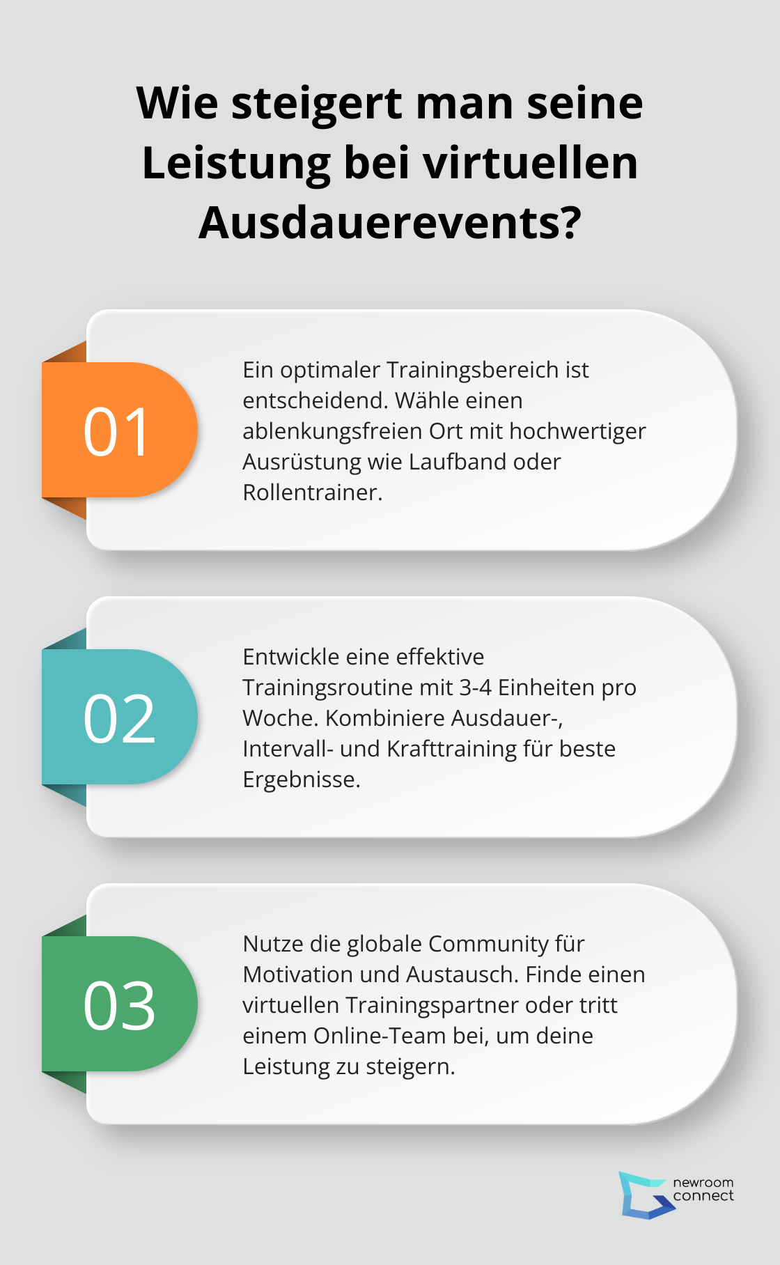 Fact - Wie steigert man seine Leistung bei virtuellen Ausdauerevents?