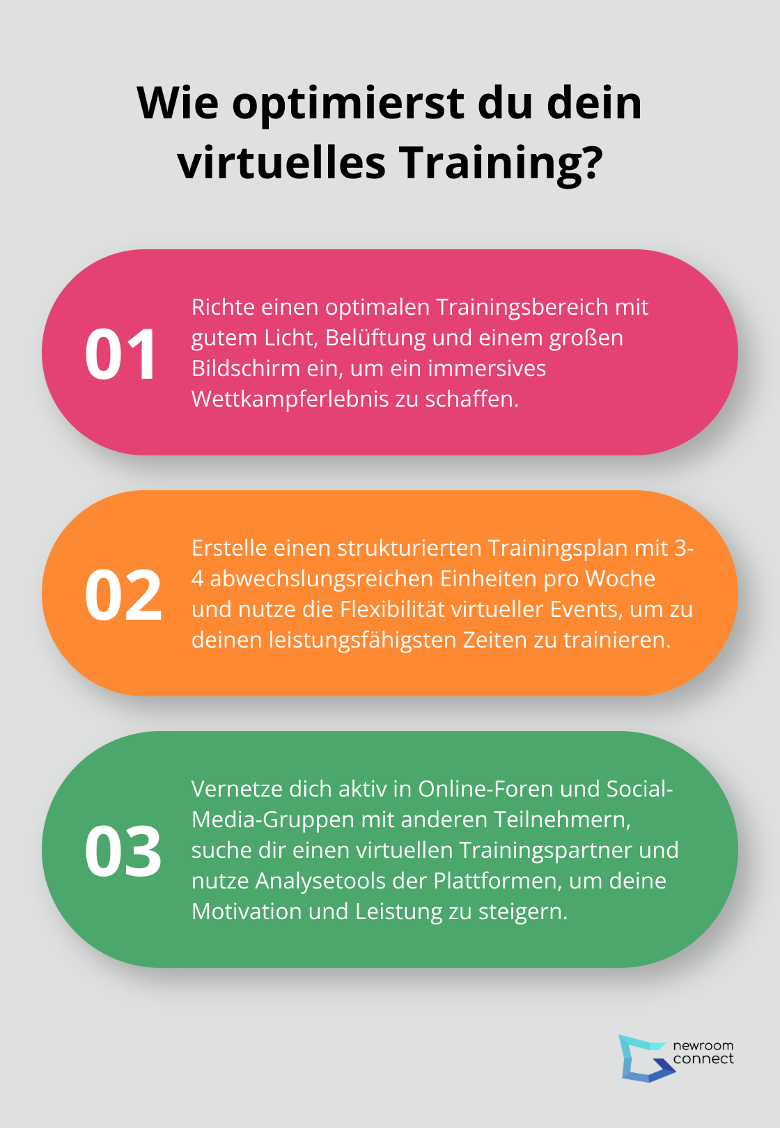 Fact - Wie optimierst du dein virtuelles Training?