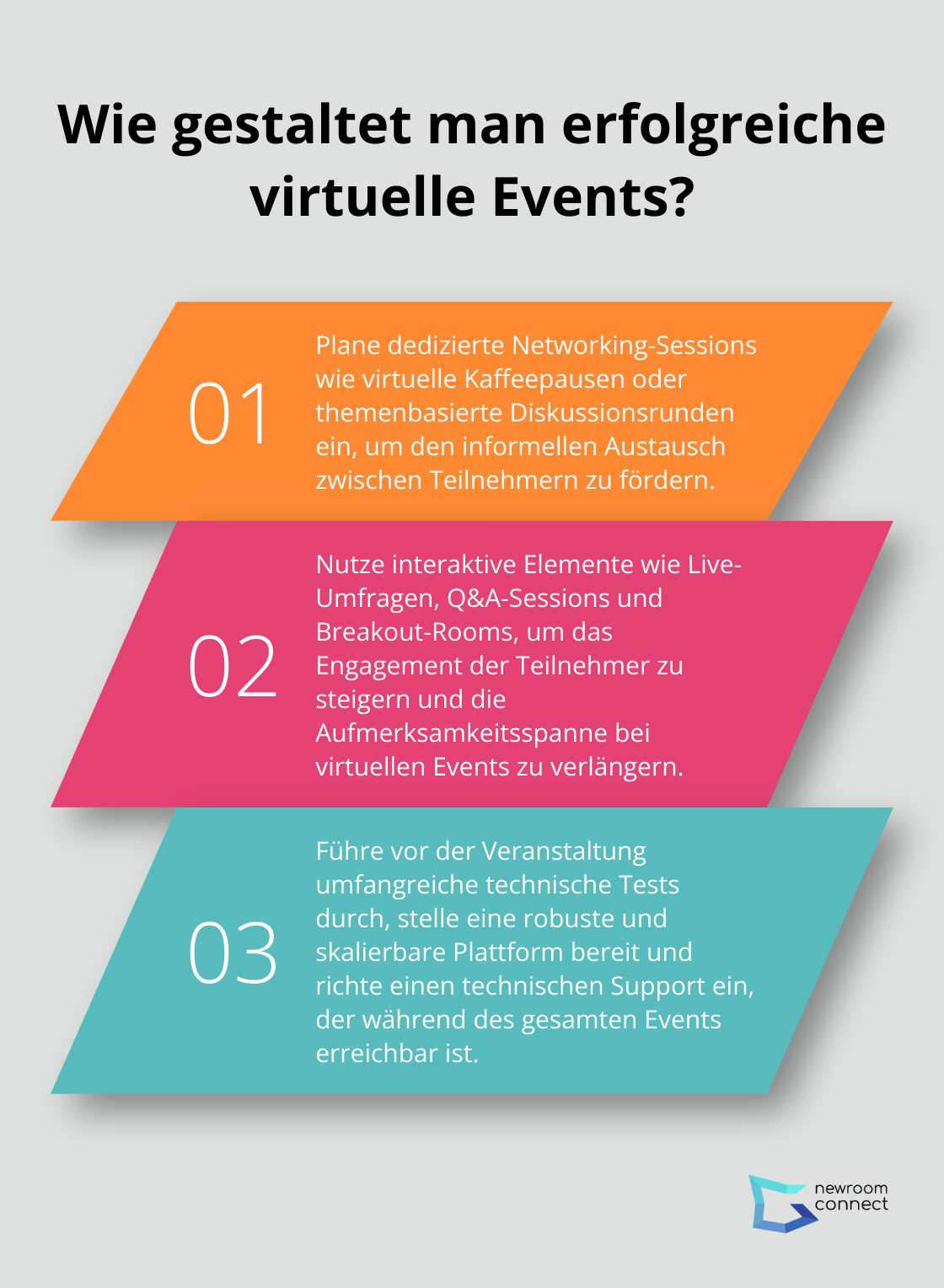 Fact - Wie gestaltet man erfolgreiche virtuelle Events?