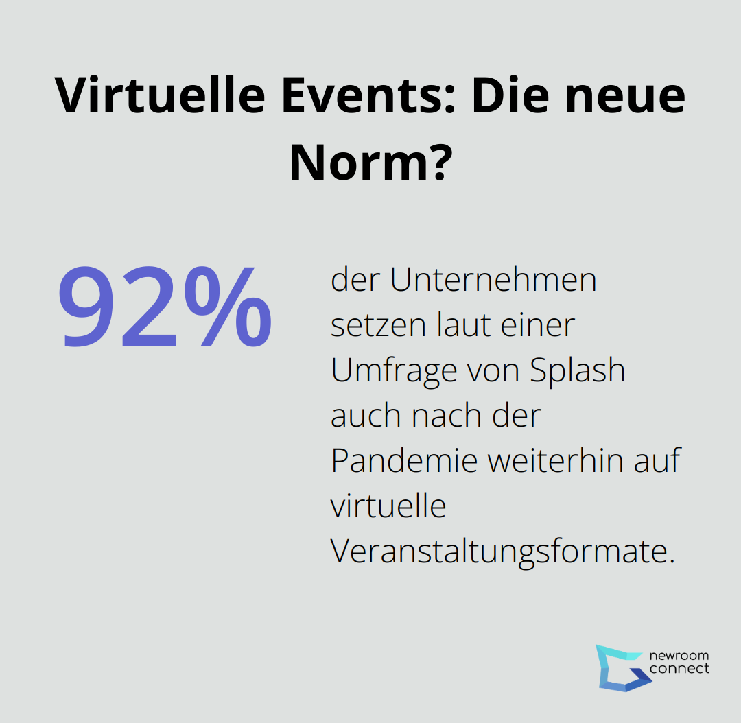 Virtuelle Events: Die neue Norm?