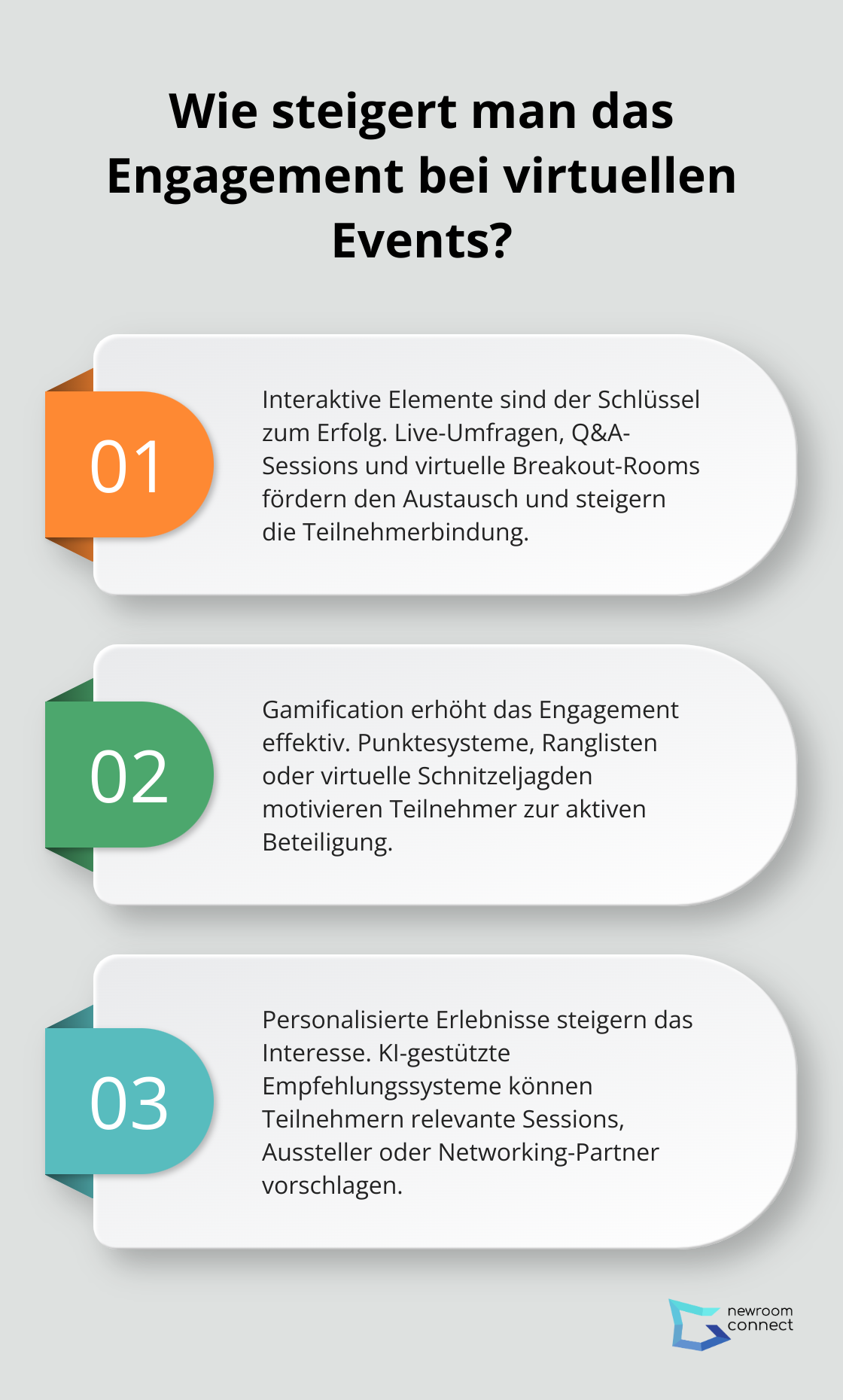 Fact - Wie steigert man das Engagement bei virtuellen Events?