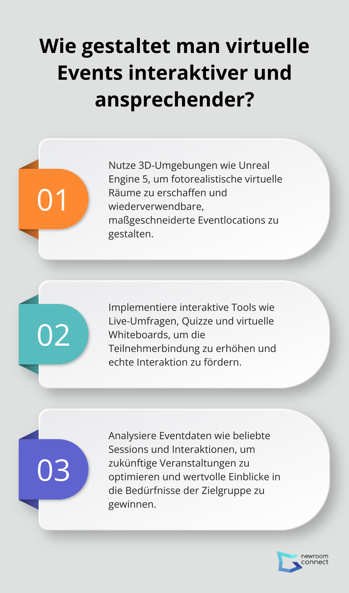 Fact - Wie gestaltet man virtuelle Events interaktiver und ansprechender?