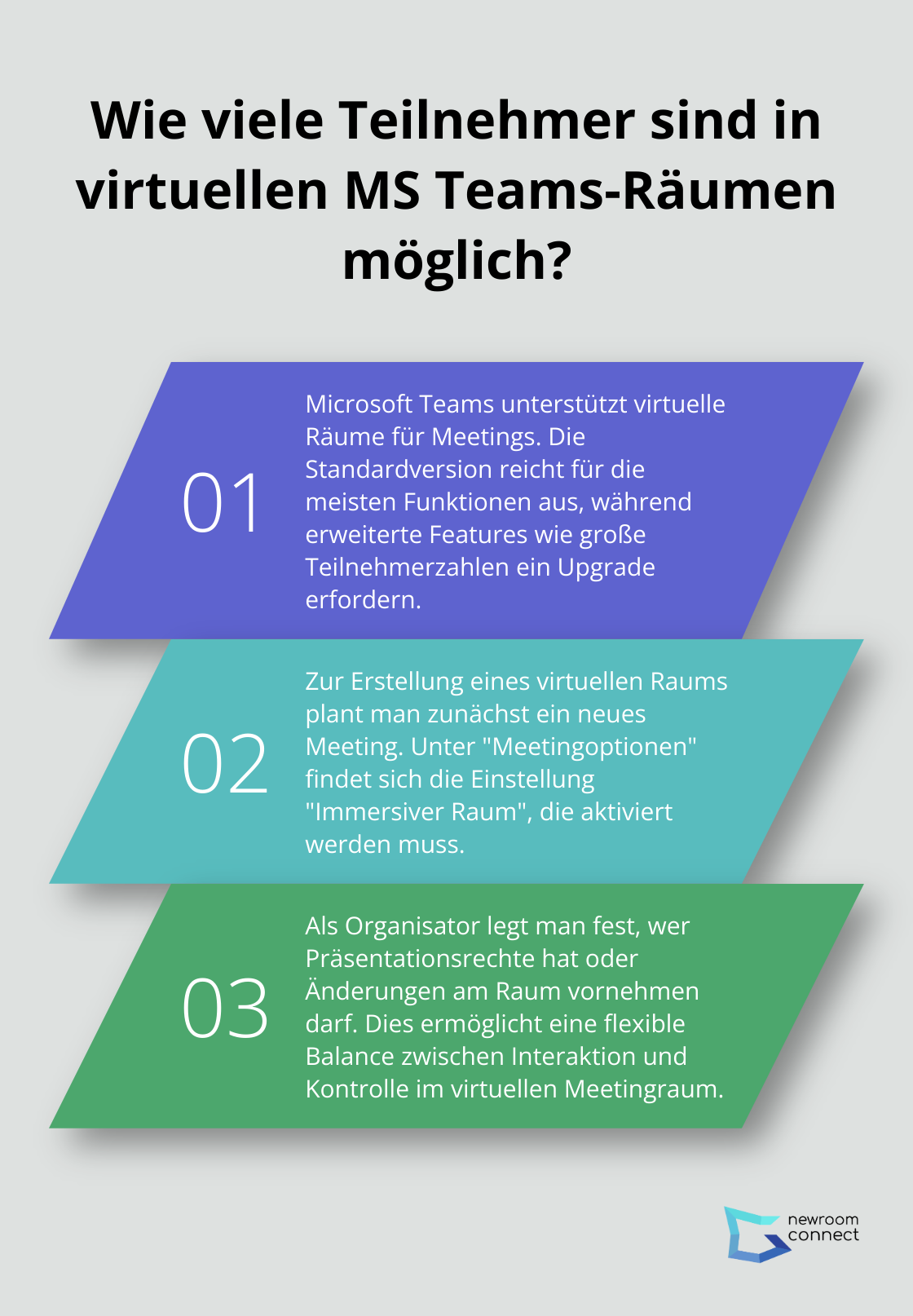 Fact - Wie viele Teilnehmer sind in virtuellen MS Teams-Räumen möglich?