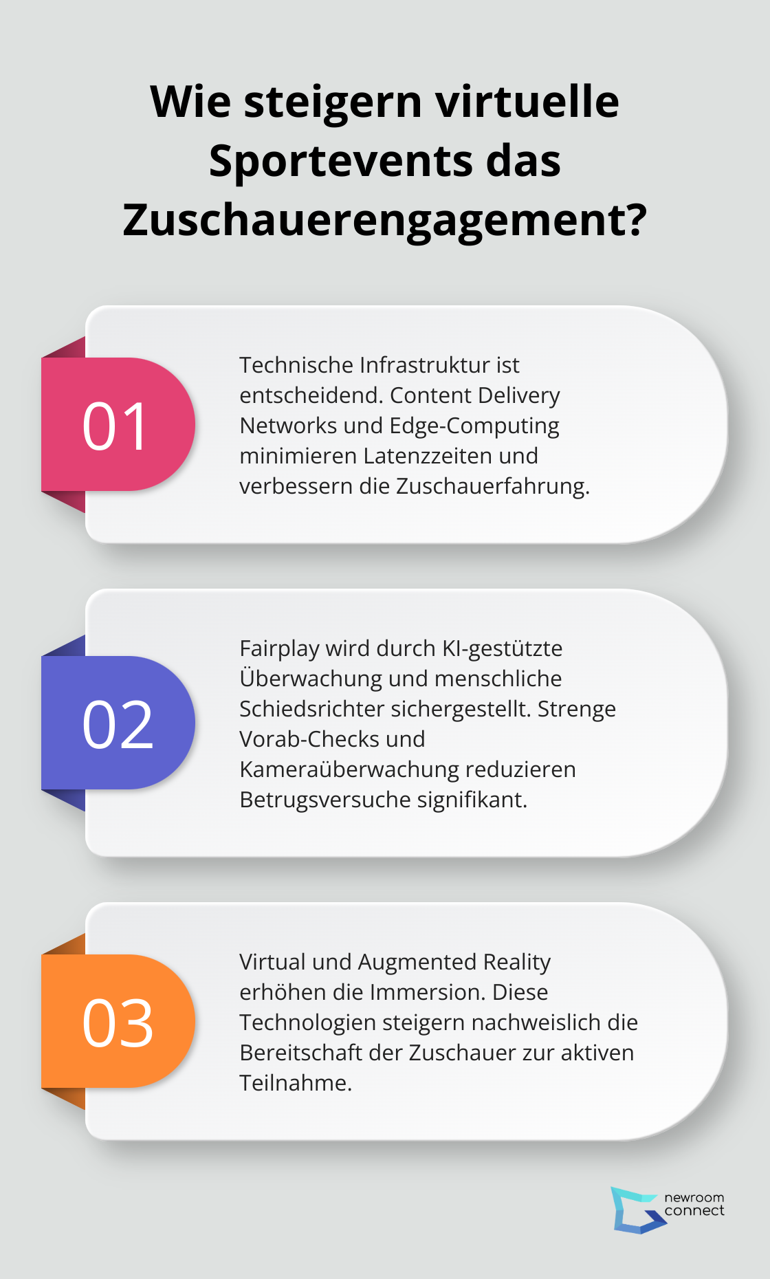 Fact - Wie steigern virtuelle Sportevents das Zuschauerengagement?