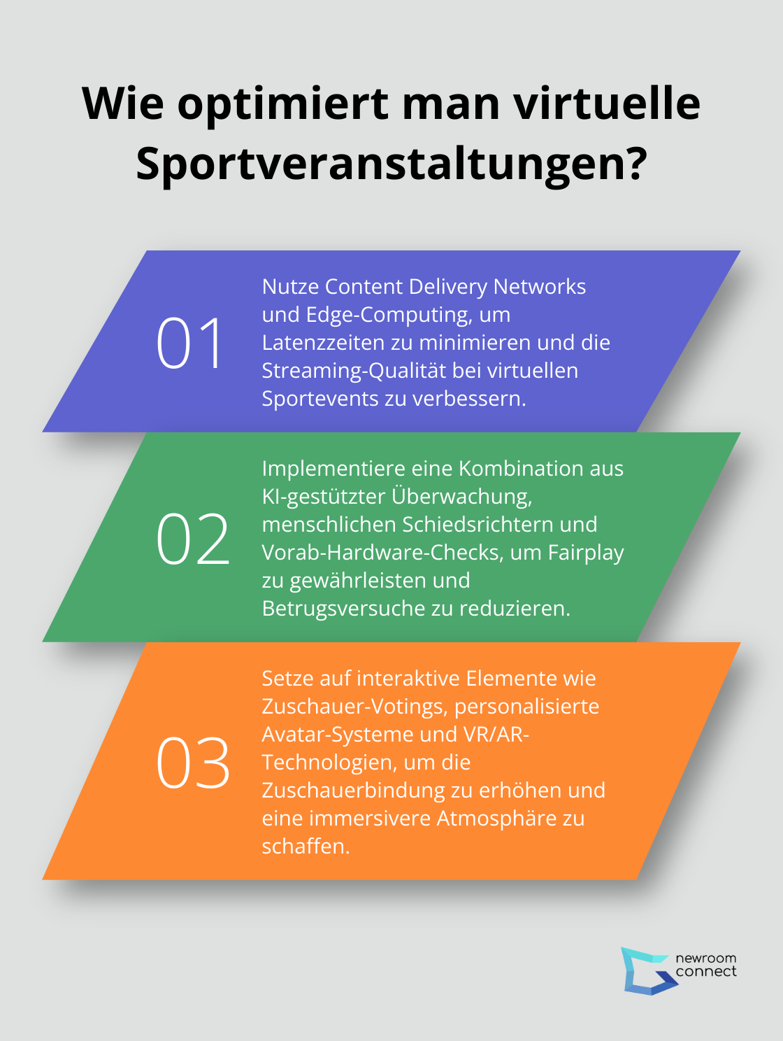 Fact - Wie optimiert man virtuelle Sportveranstaltungen?