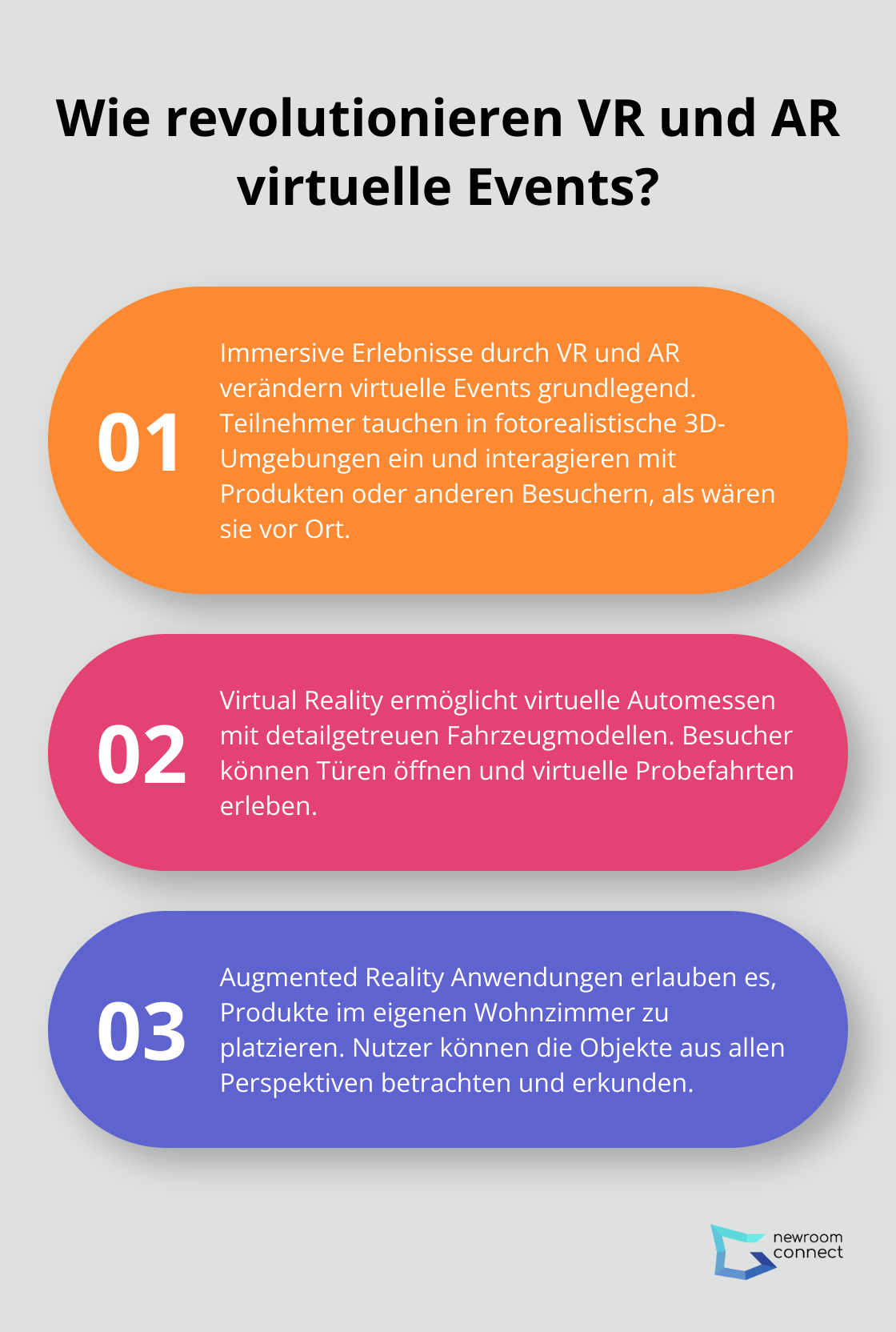 Fact - Wie revolutionieren VR und AR virtuelle Events?