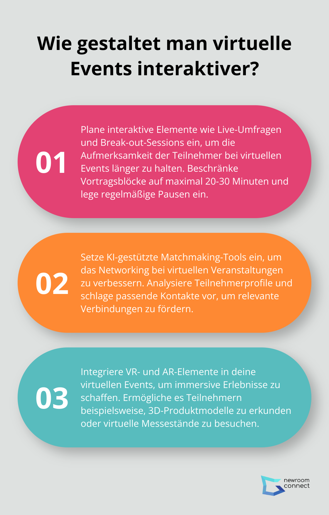 Fact - Wie gestaltet man virtuelle Events interaktiver?