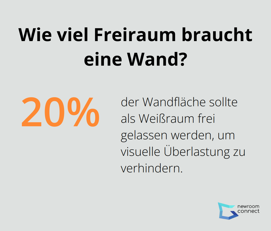 Wie viel Freiraum braucht eine Wand?