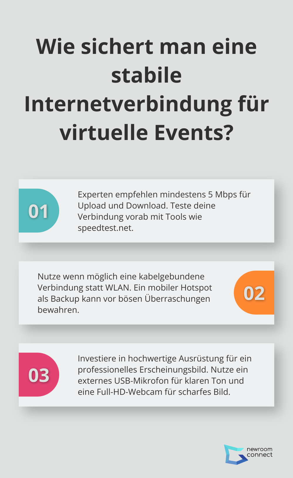 Fact - Wie sichert man eine stabile Internetverbindung für virtuelle Events?