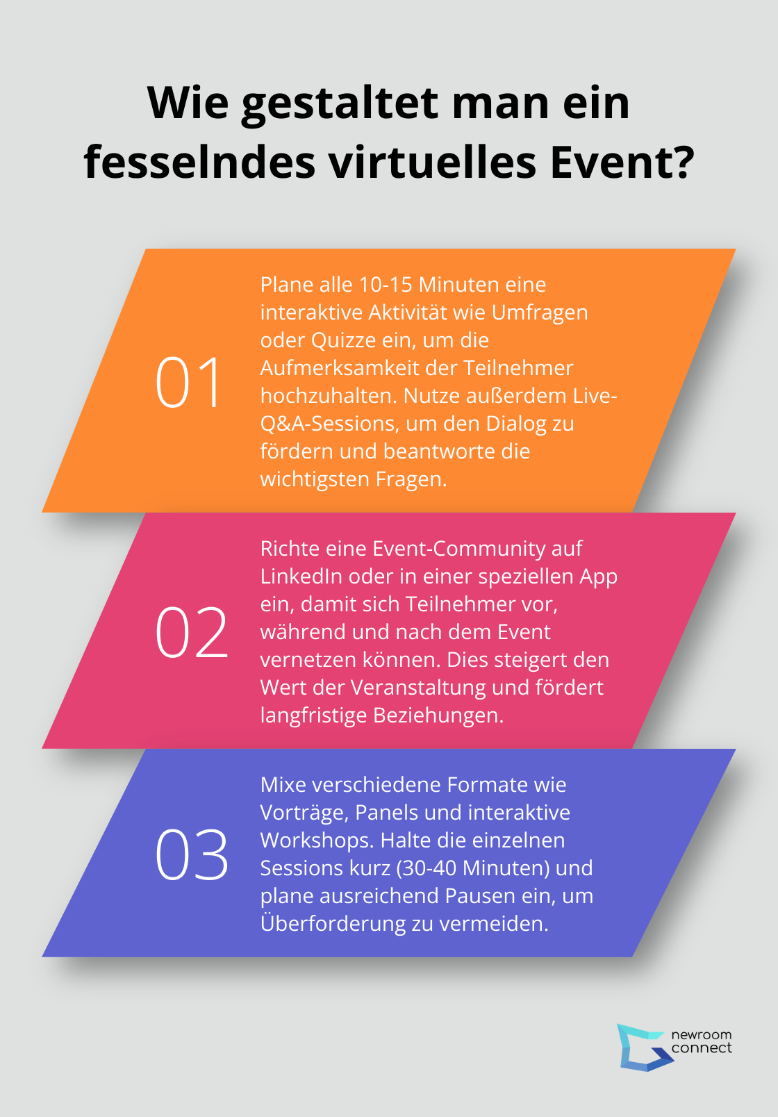 Fact - Wie gestaltet man ein fesselndes virtuelles Event?