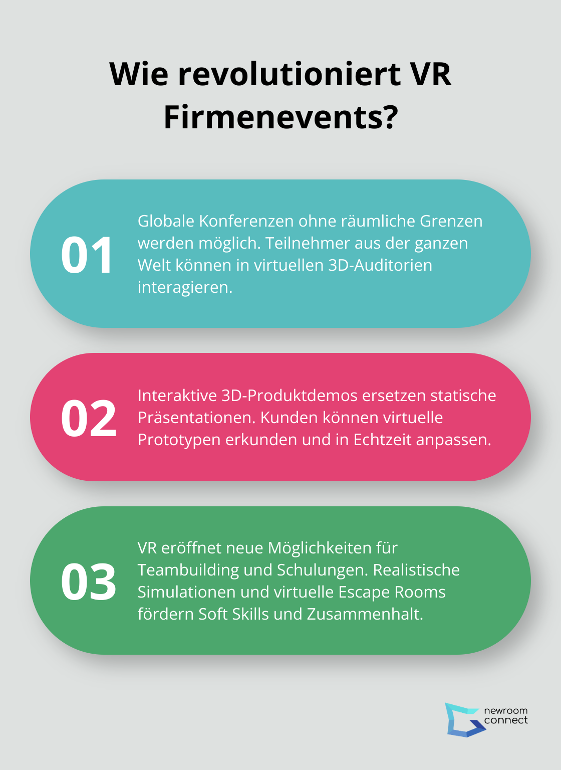 Fact - Wie revolutioniert VR Firmenevents?