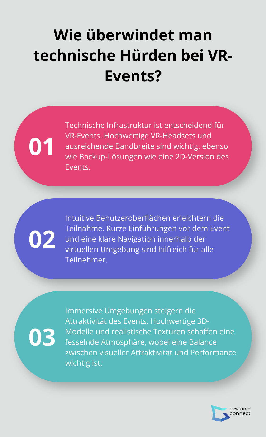 Fact - Wie überwindet man technische Hürden bei VR-Events?