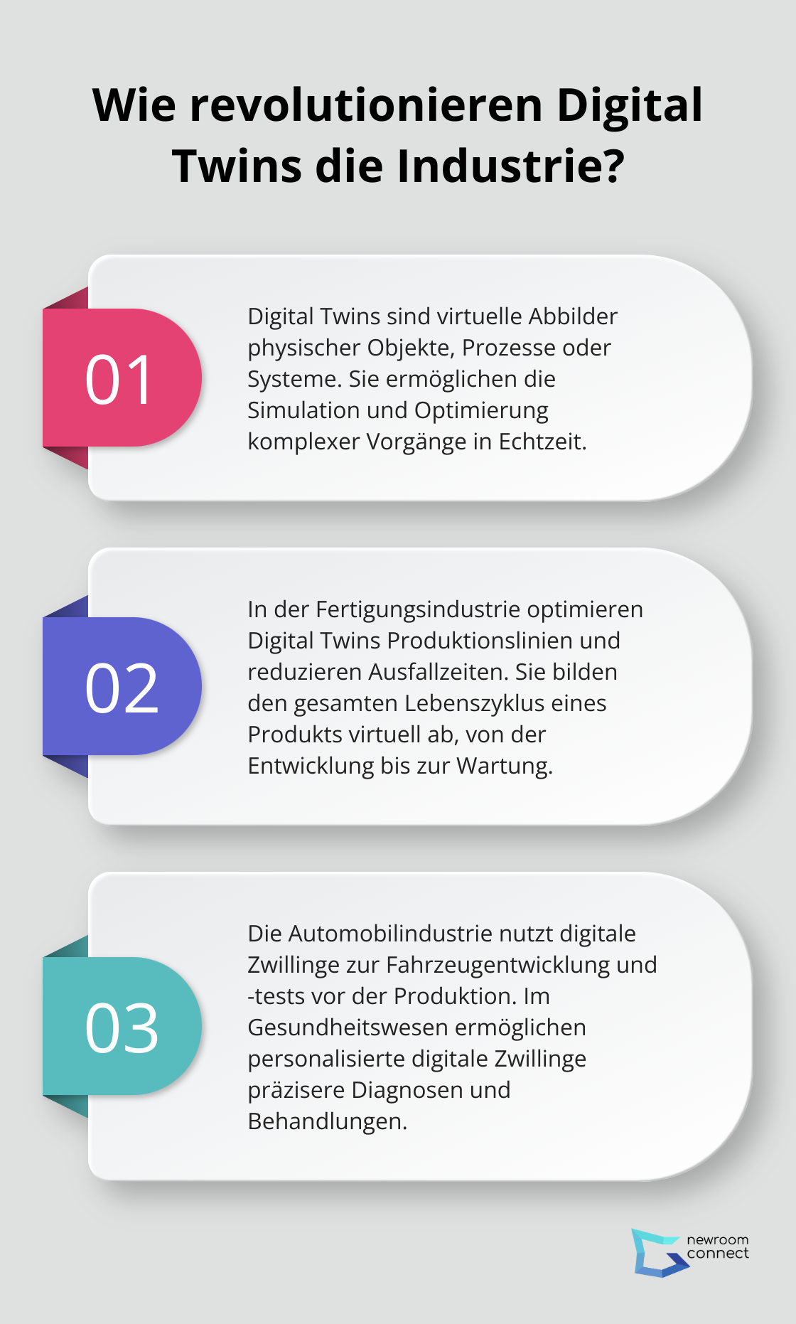 Fact - Wie revolutionieren Digital Twins die Industrie?