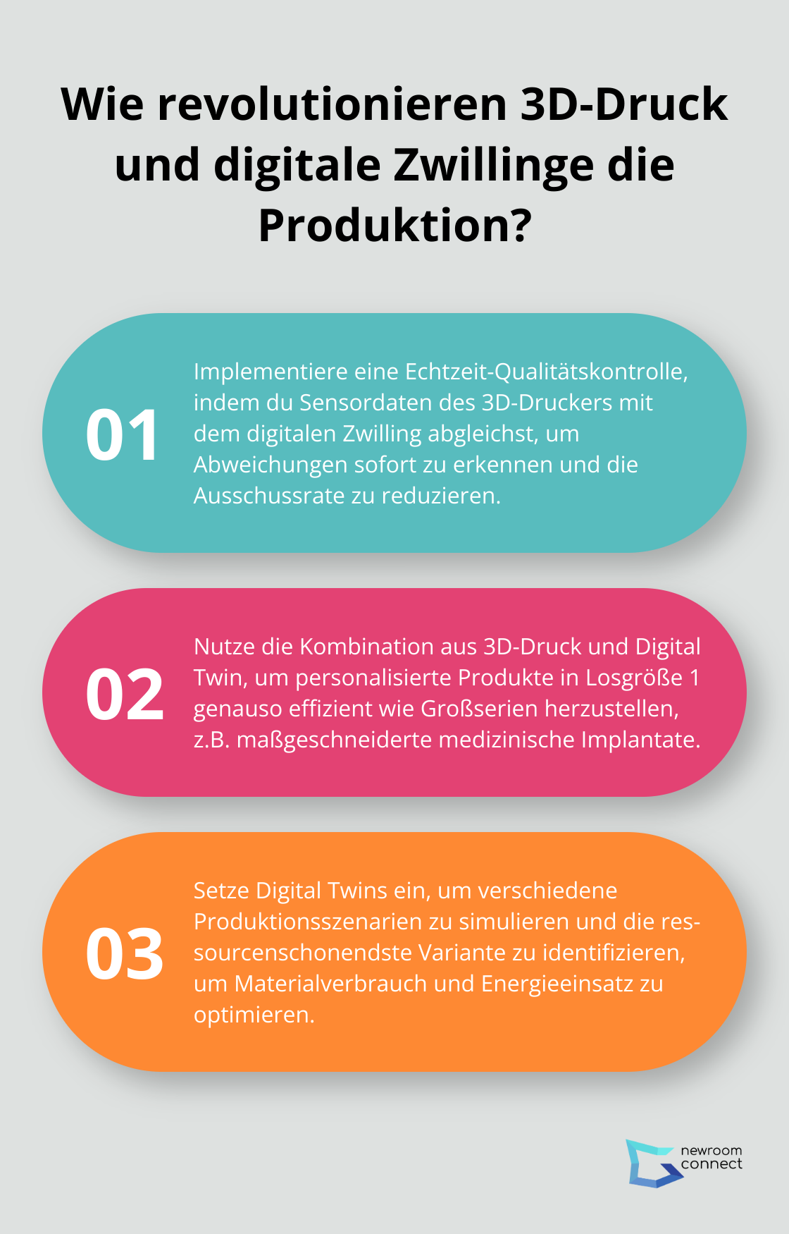 Fact - Wie revolutionieren 3D-Druck und digitale Zwillinge die Produktion?