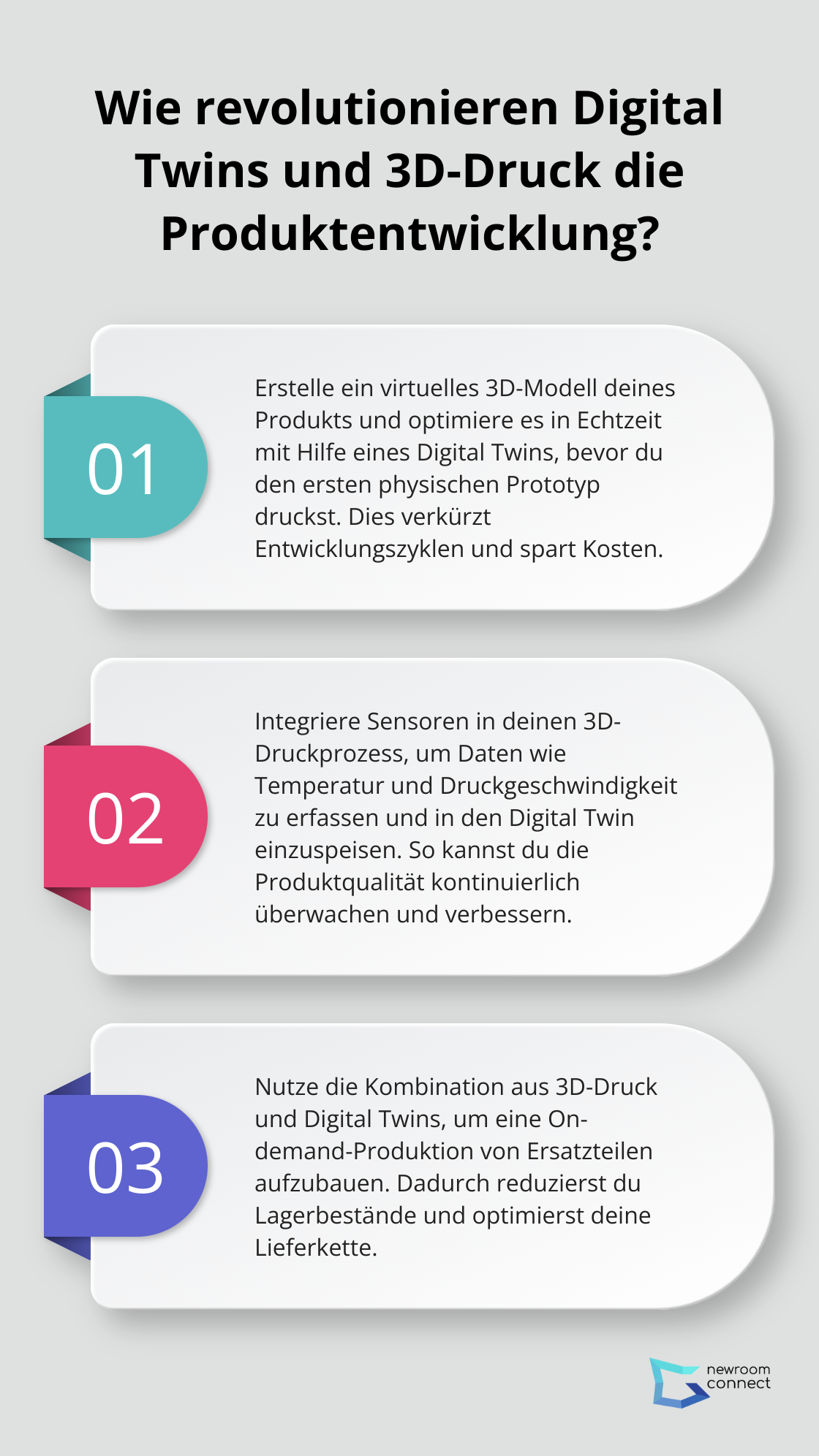 Fact - Wie revolutionieren Digital Twins und 3D-Druck die Produktentwicklung?
