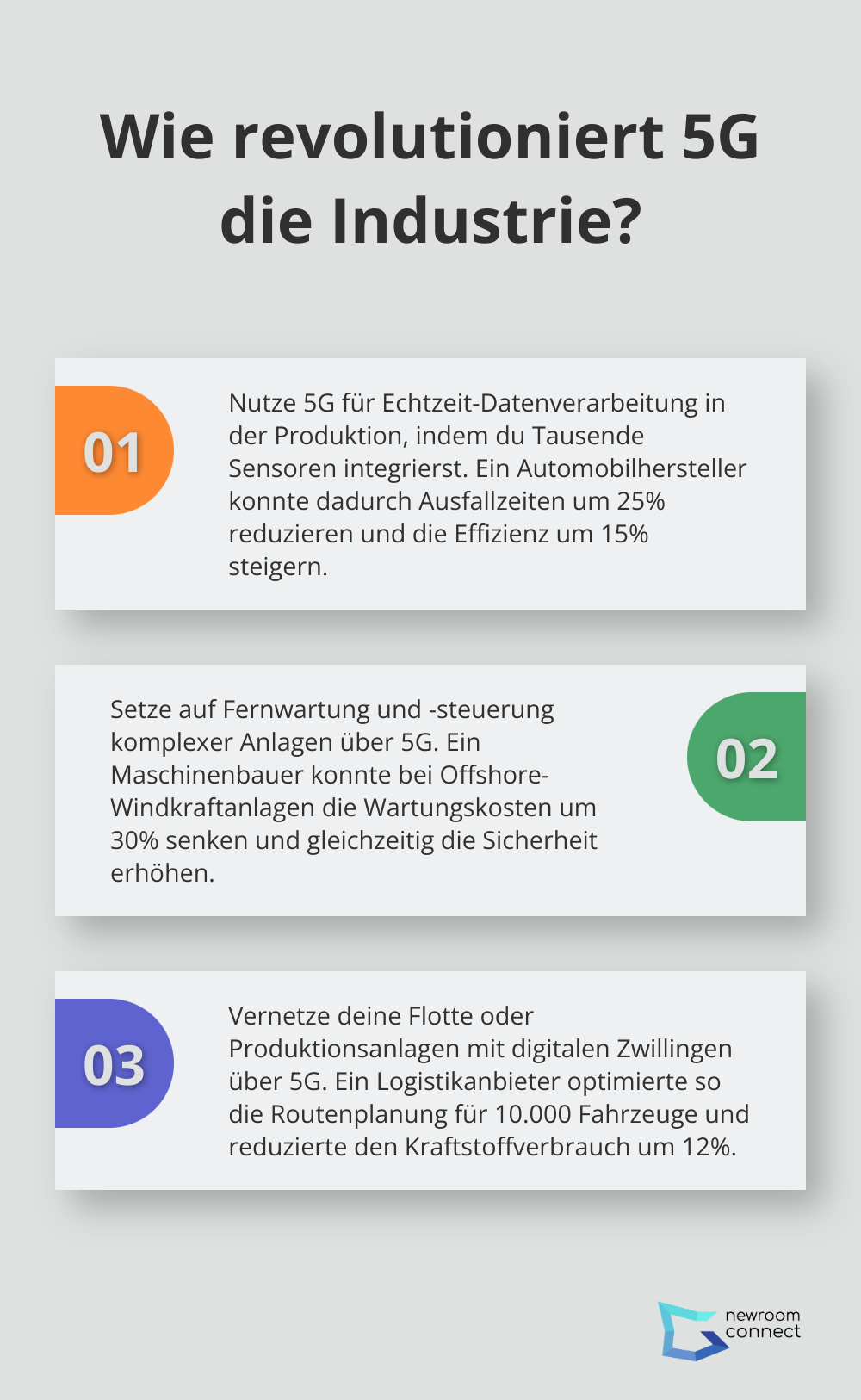 Fact - Wie revolutioniert 5G die Industrie?